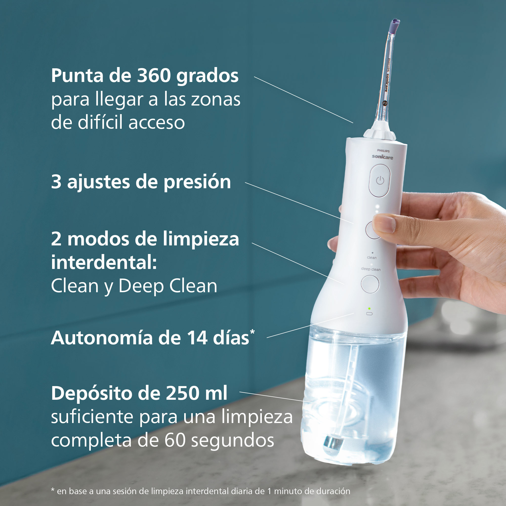 Irrigador bucal blanco con depósito de 250 ml, 3 ajustes y 2 modos.