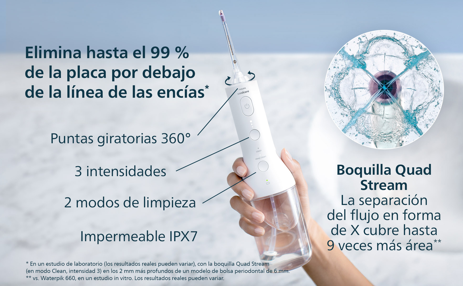 Irrigador bucal blanco con punta 360°, 3 intensidades, 2 modos. Efecto agua.