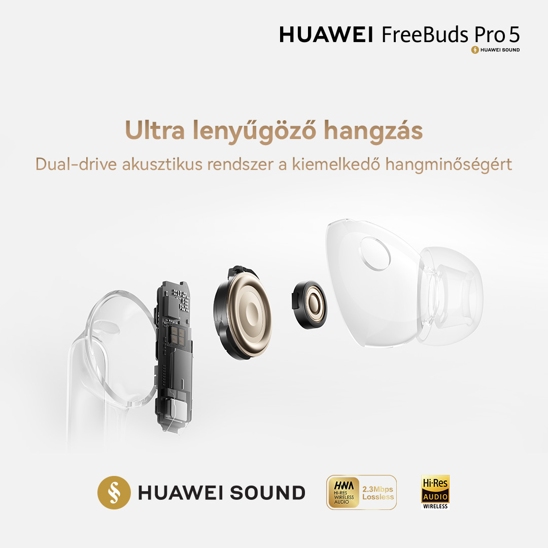 A Huawei FreeBuds Pro 5 robbantott ábrája, alkatrészekkel és logókkal.