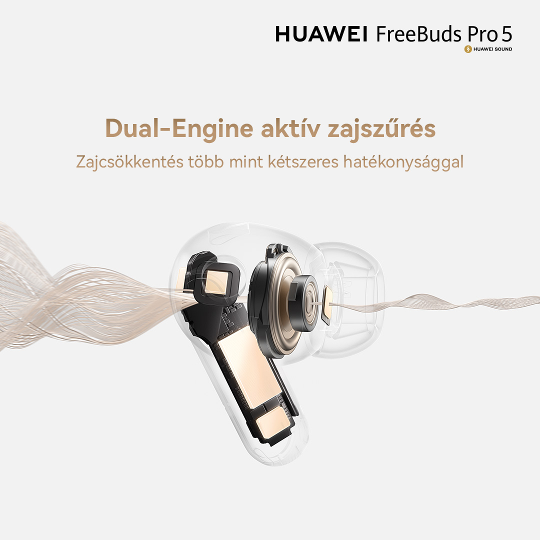A Huawei FreeBuds Pro 5 felrobbantott nézete, kiemelve a Dual-Engine ANC technológiát.
