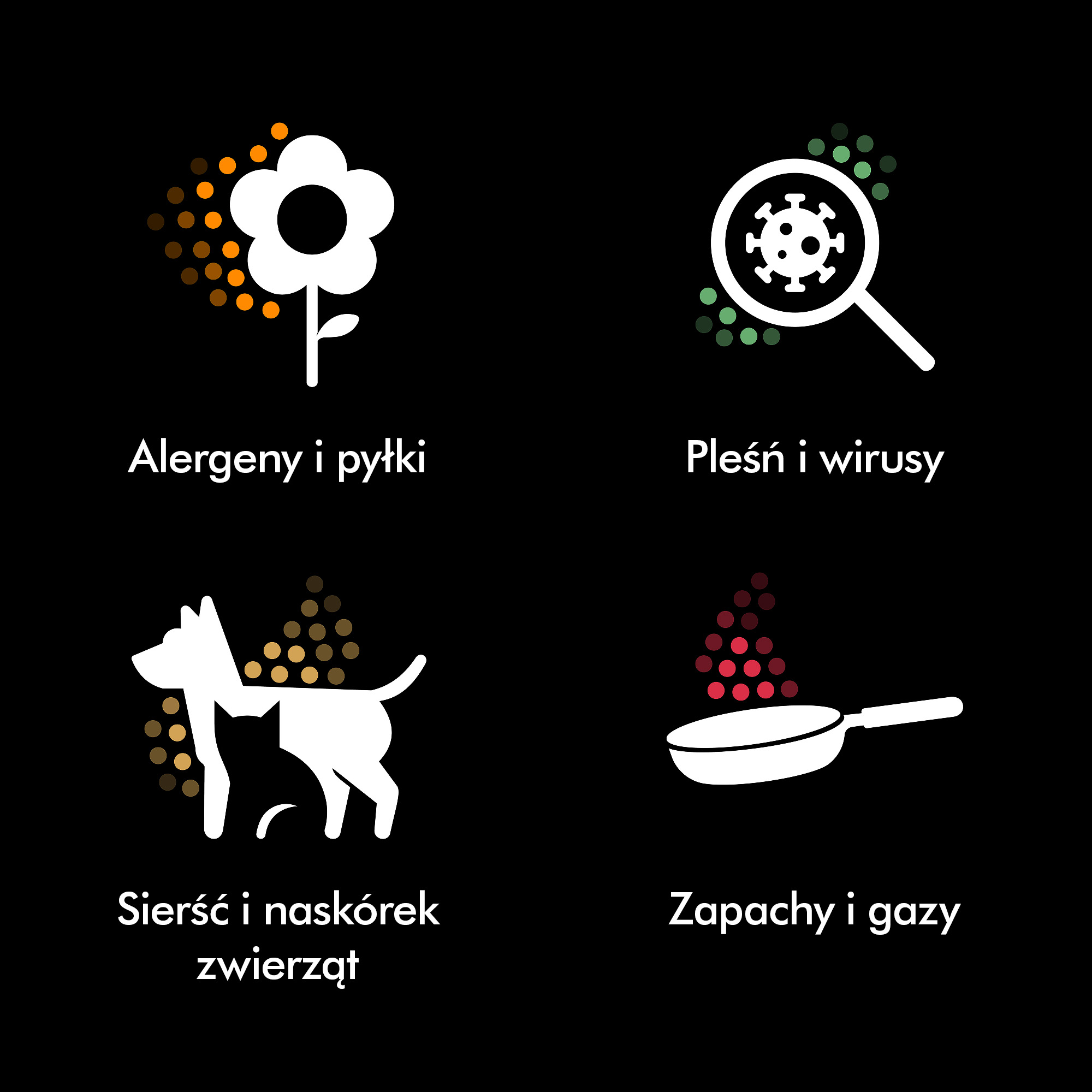 Ikony alergenów, wirusów, sierści zwierząt i zapachów na czarnym tle.