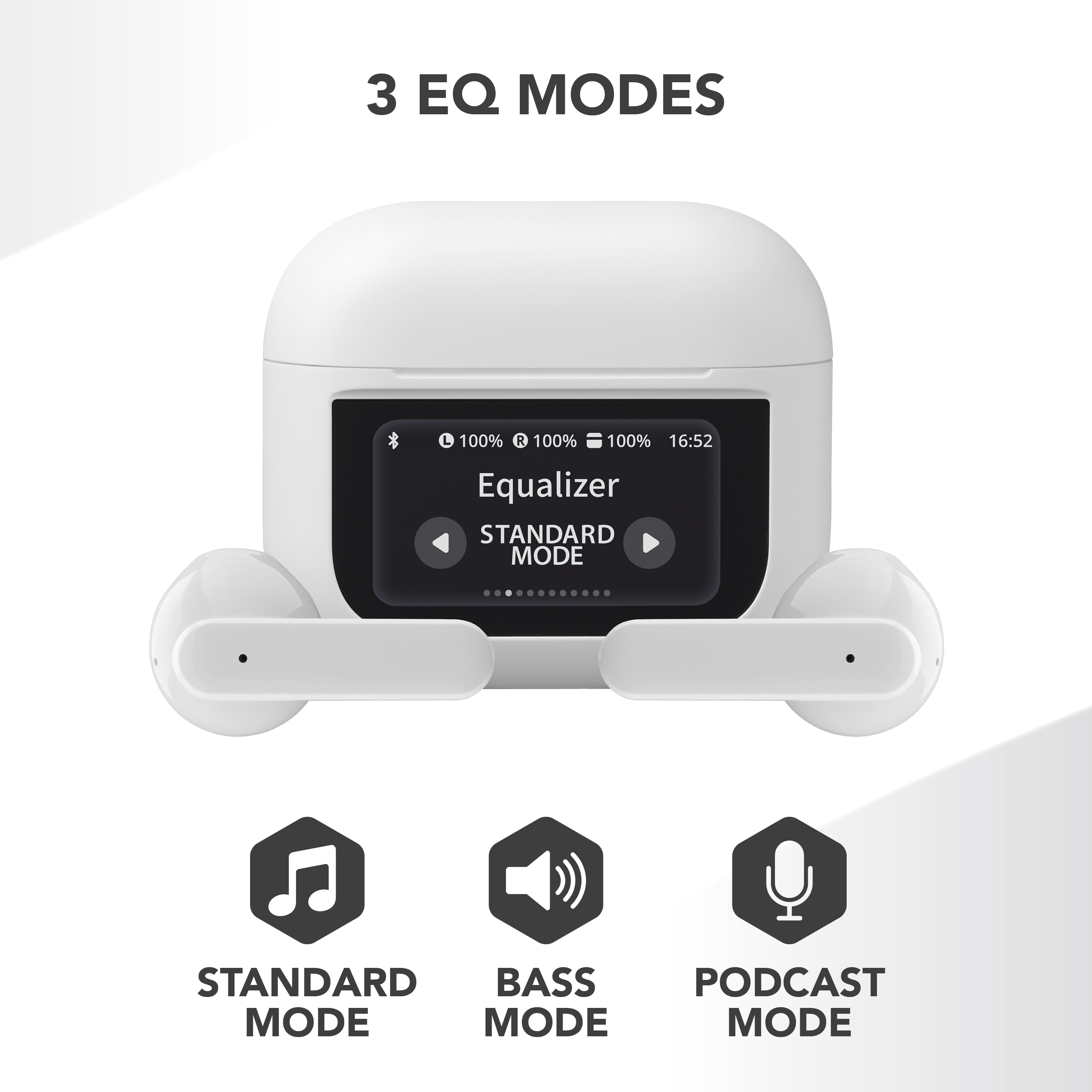 Auricolari bianchi con custodia di ricarica che mostra 3 modalità EQ.