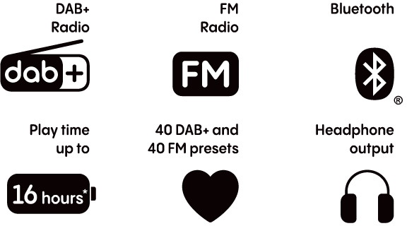 Radio DAB+, FM, Bluetooth, 16h d'autonomie, 40 présélections DAB+/FM, sortie casque.