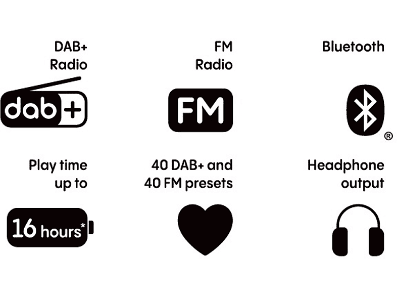 Pure Elan Move, Black; Taschenradio — Foto 5 von 5
