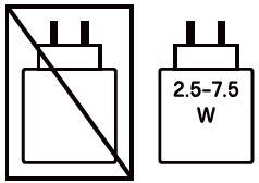 Adaptateur secteur avec indication 2.5-7.5W. À gauche, un adaptateur barré.