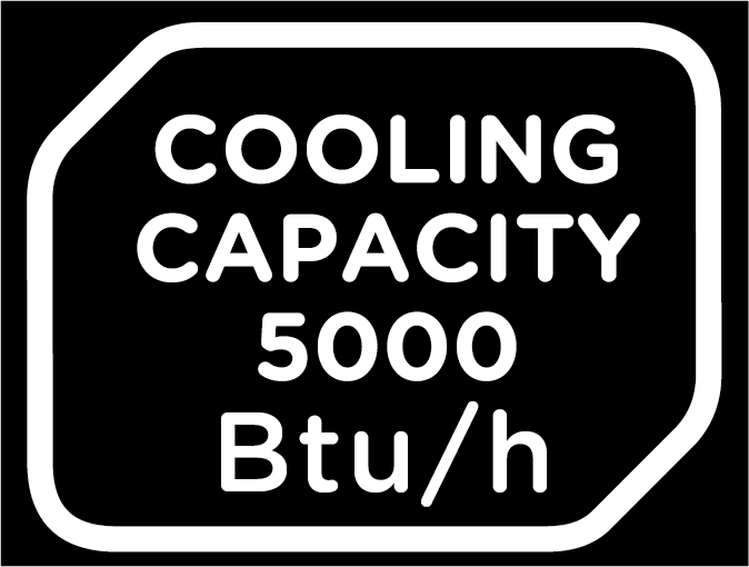 Wydajność chłodnicza 5000 BTU/h