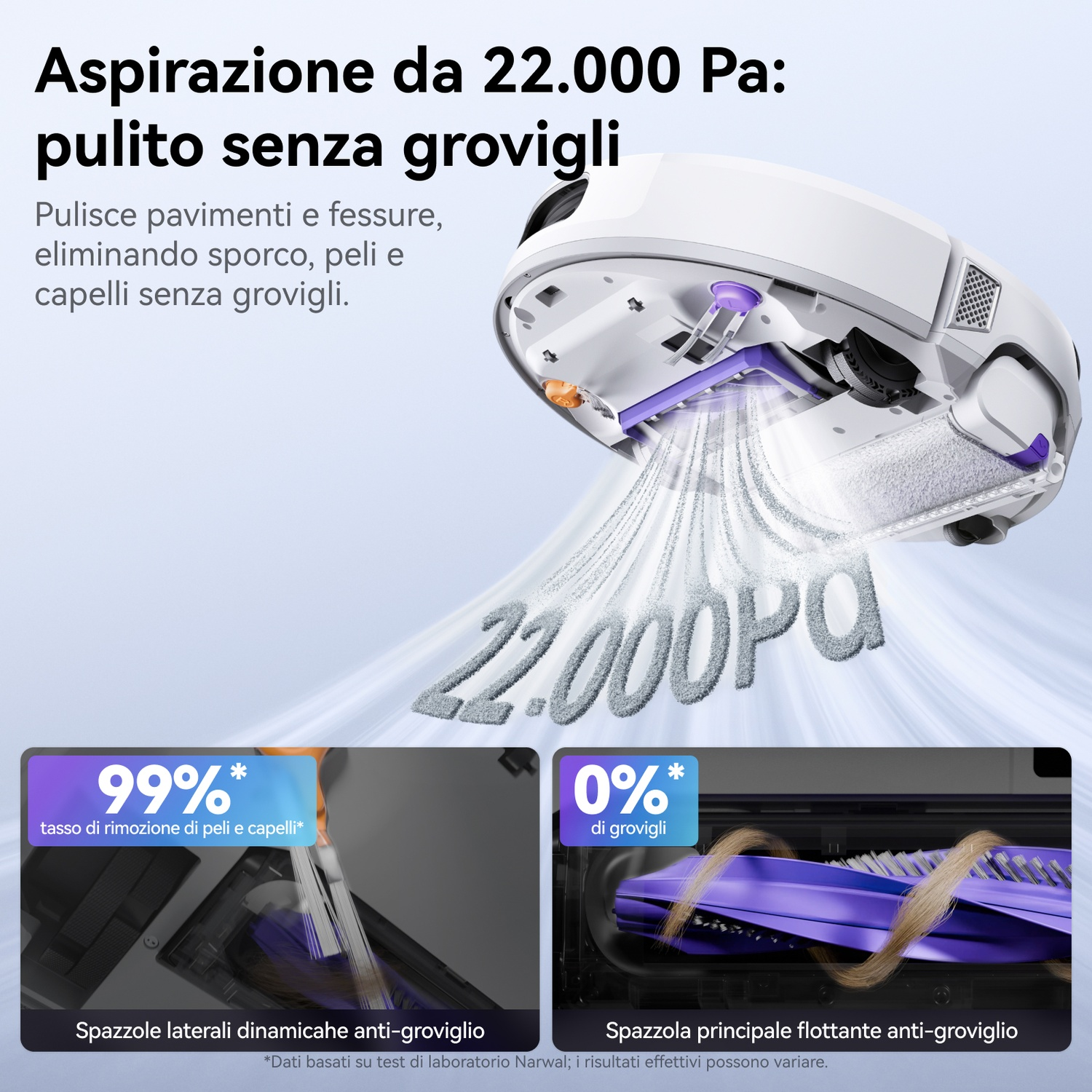 Robot aspirapolvere bianco con accenti viola pulisce il pavimento.