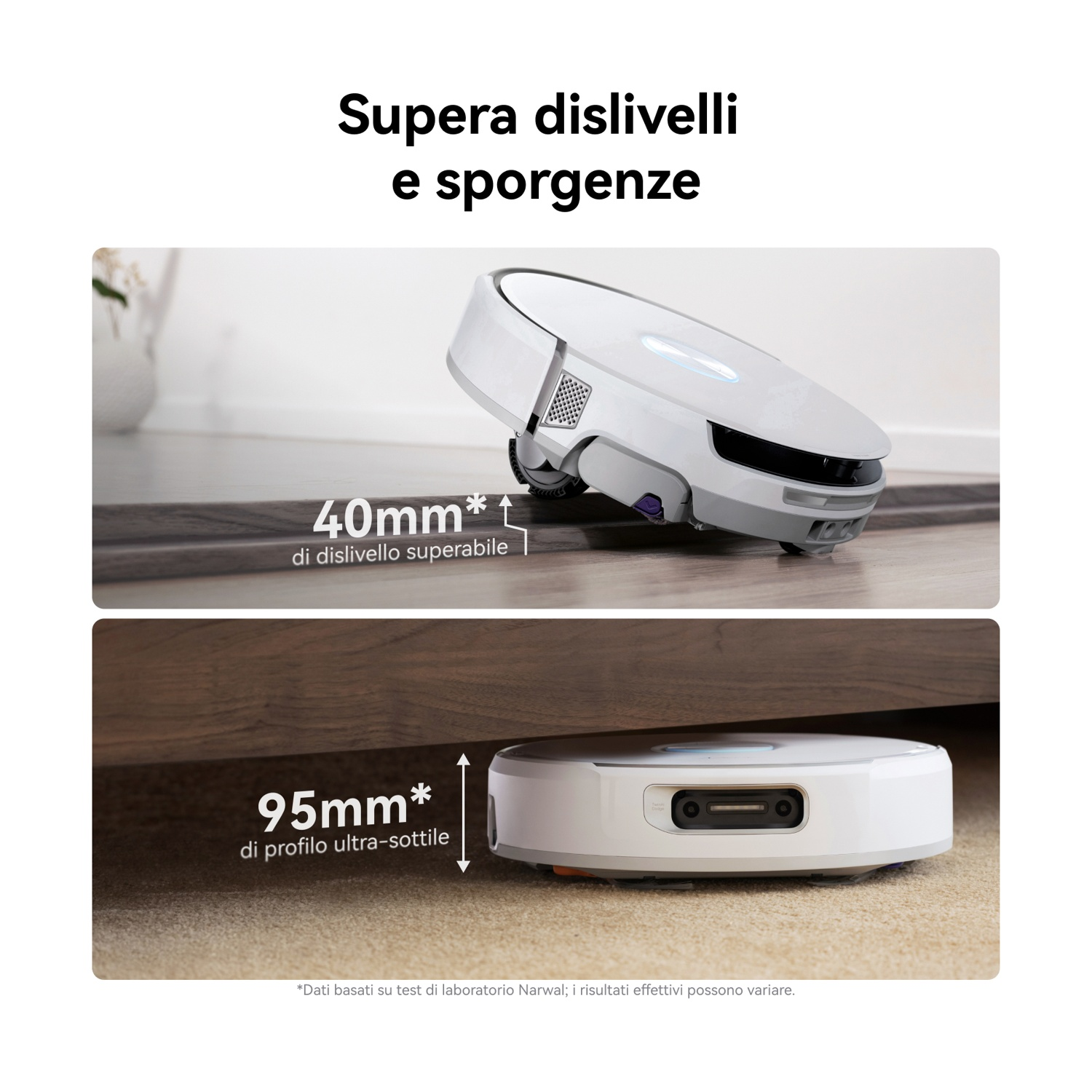 Un robot aspirapolvere supera 40mm di dislivello ed è alto 95mm.