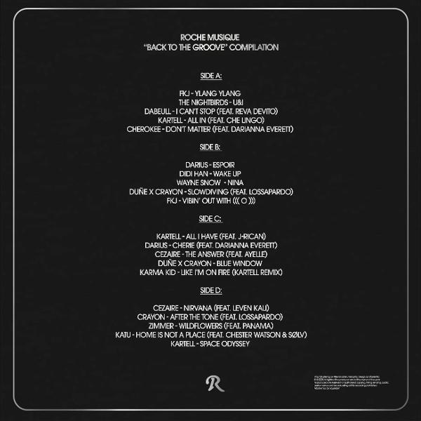 Rückseite einer Schallplatte mit Titellisten für "Back to the Groove".