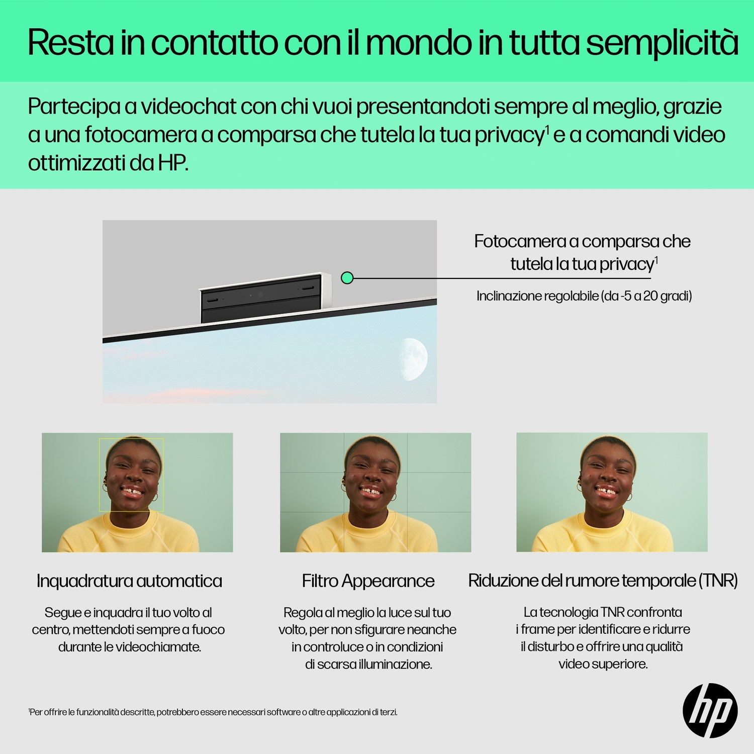 Fotocamera laptop con schermo privacy, tre foto di donne, logo HP.