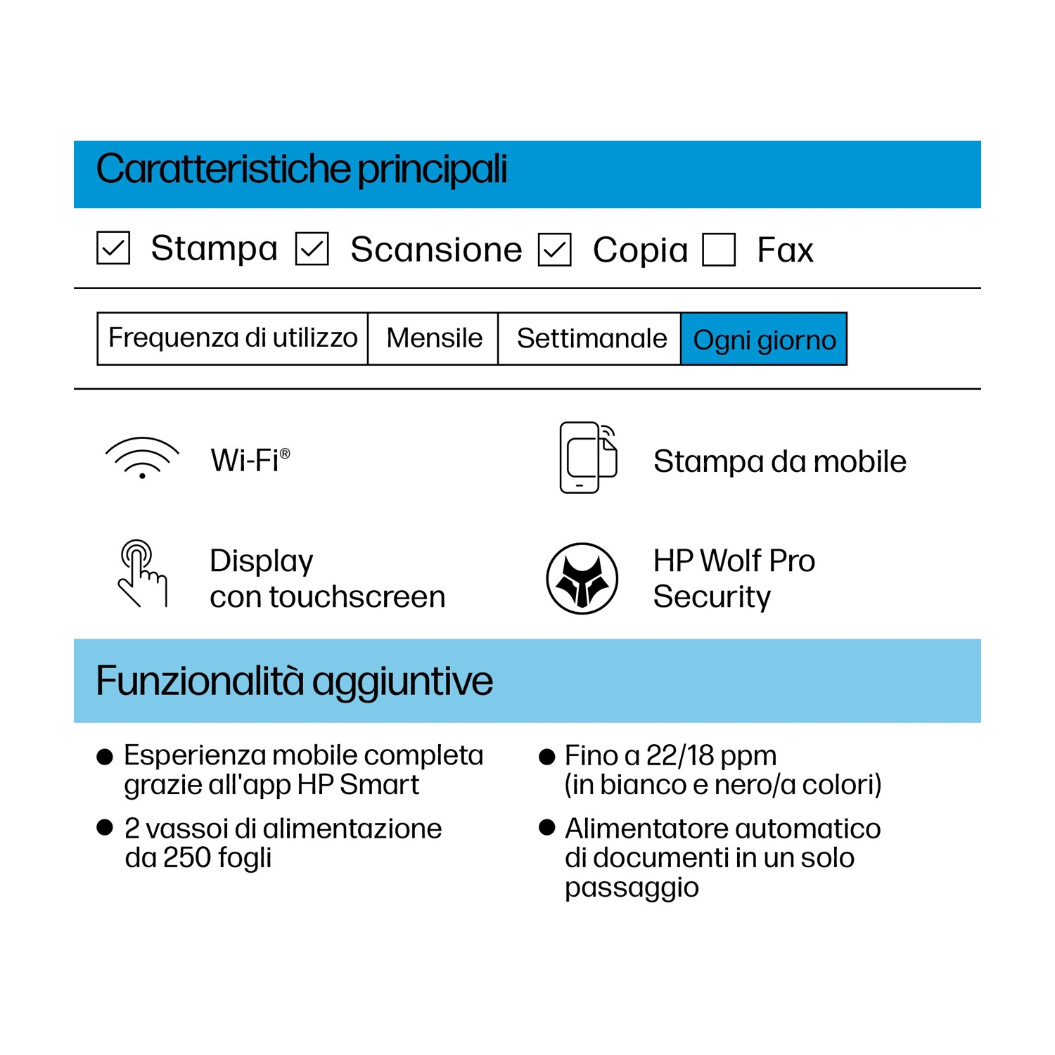 Funzionalità stampante: Stampa, Scansione, Copia, Fax, Stampa mobile, Touchscreen.