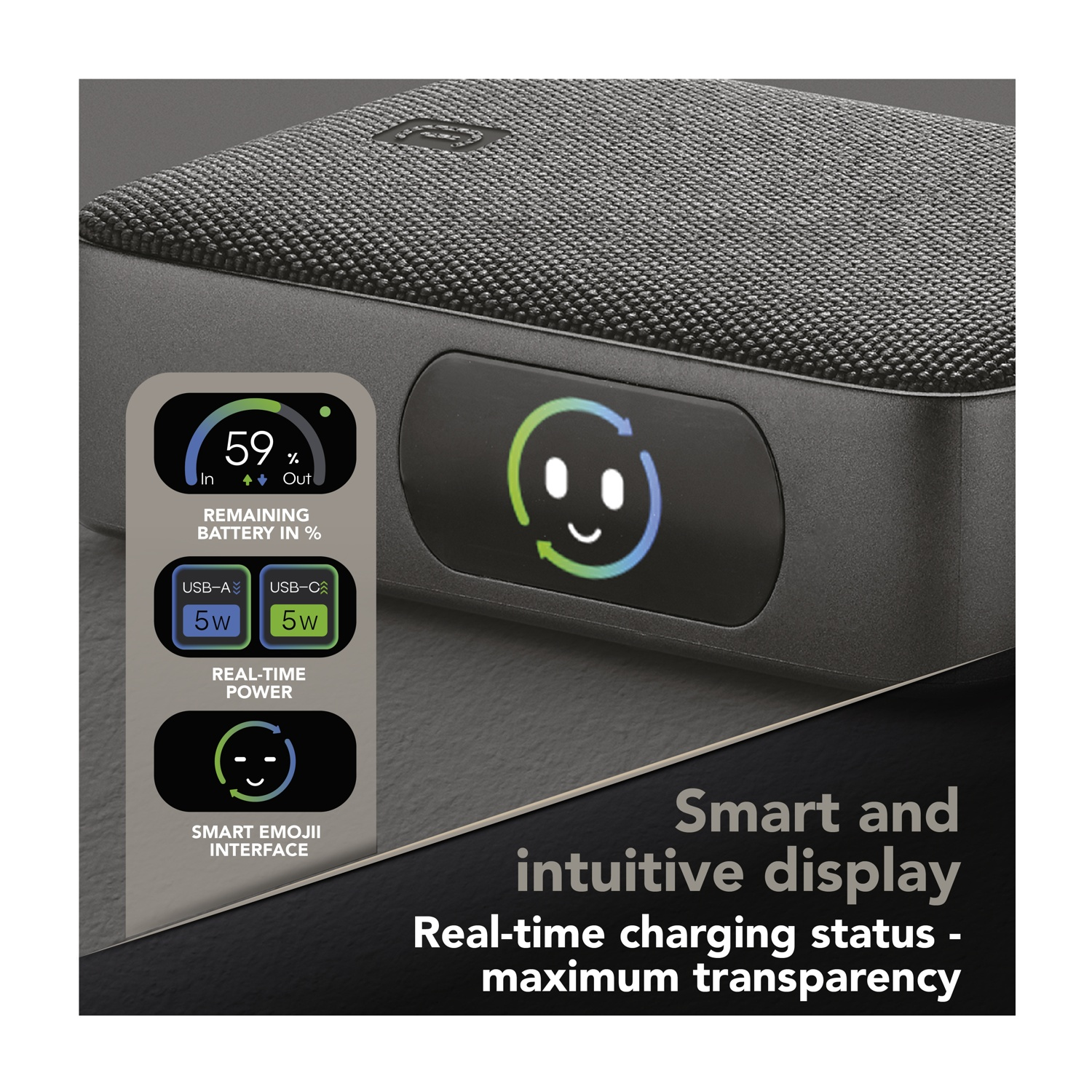 Caricatore grigio con display: 59% batteria, 5W USB-A/C, stato emoji.