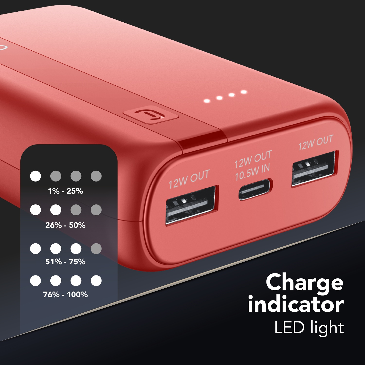 Power bank rossa con porte USB e USB-C e spie di carica.