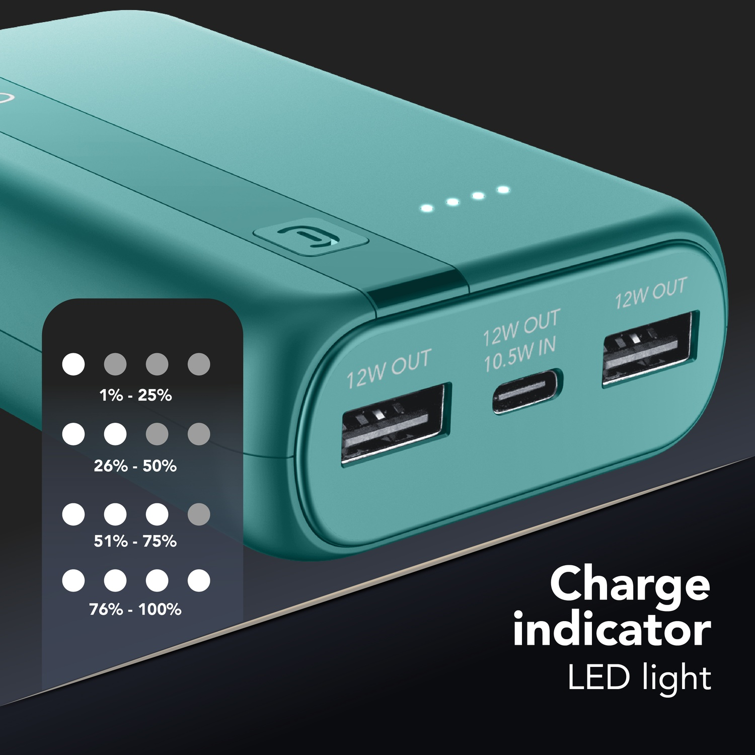 Power bank turchese con indicatore di carica e porte. Grafica mostra livelli di carica.