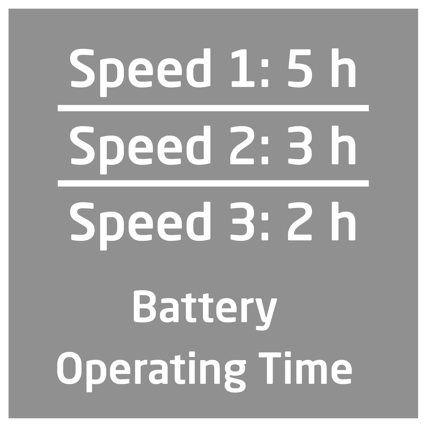 Batterij werktijd: Snelheid 1: 5u, Snelheid 2: 3u, Snelheid 3: 2u.