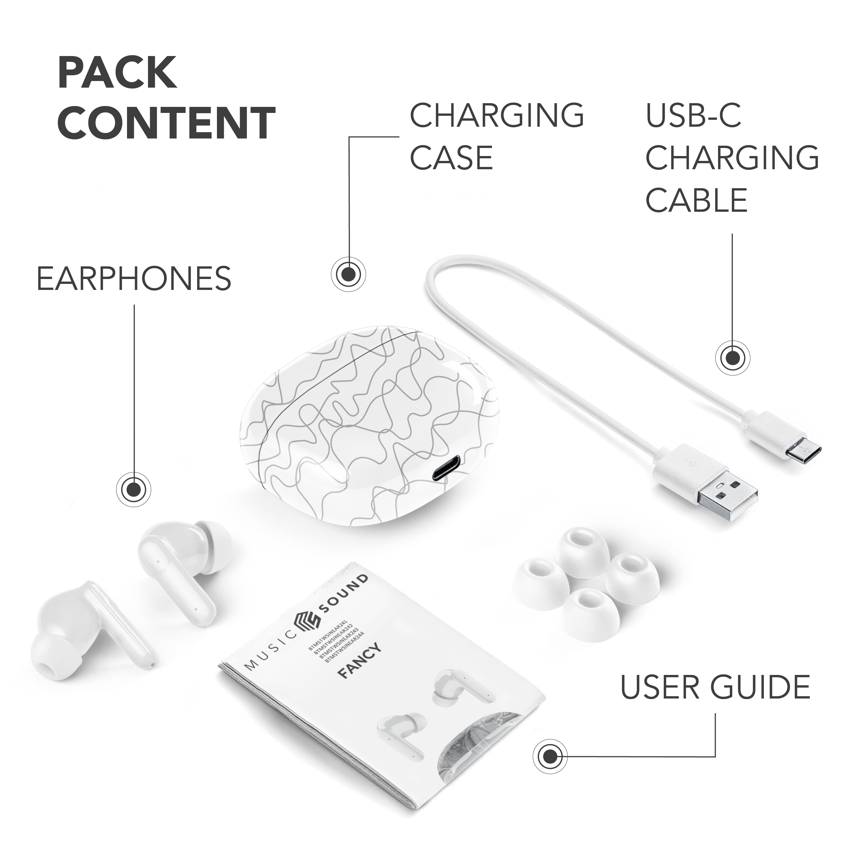 Packungsinhalt: weiße Ohrhörer, Ladecase, USB-C Kabel, Anleitung.