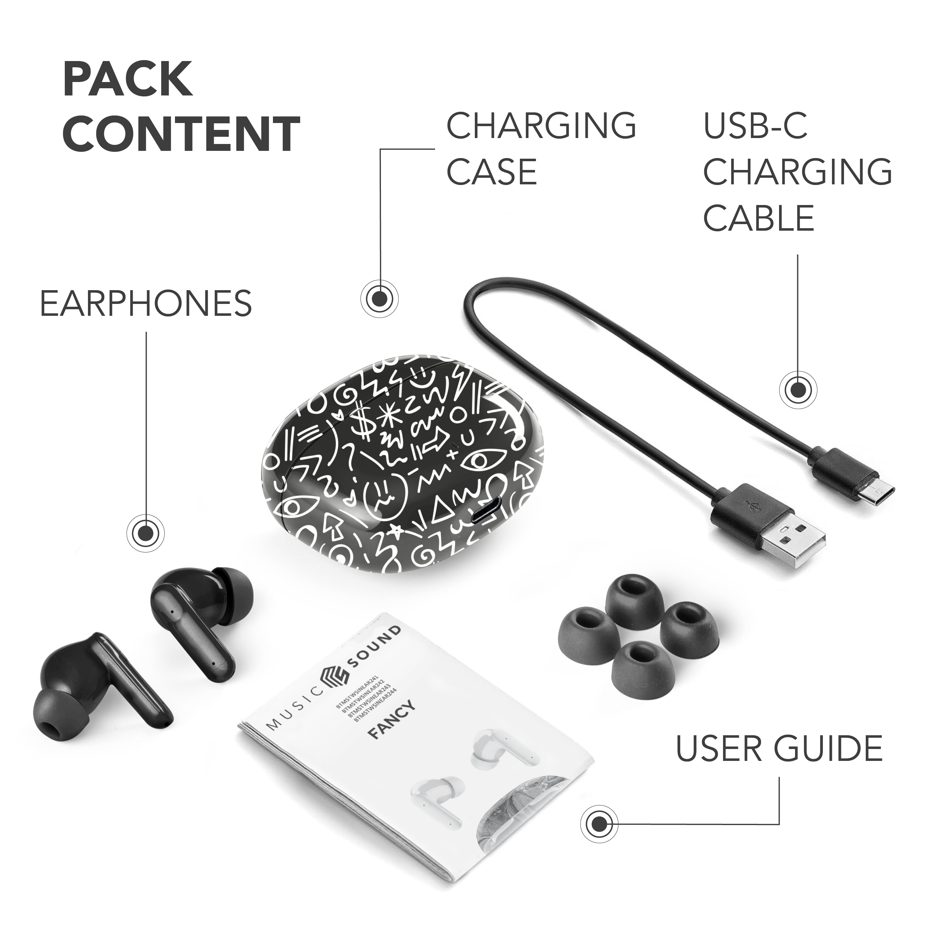 Packungsinhalt: Schwarze Ohrhörer, Ladecase mit Muster, USB-C Kabel, Anleitung.