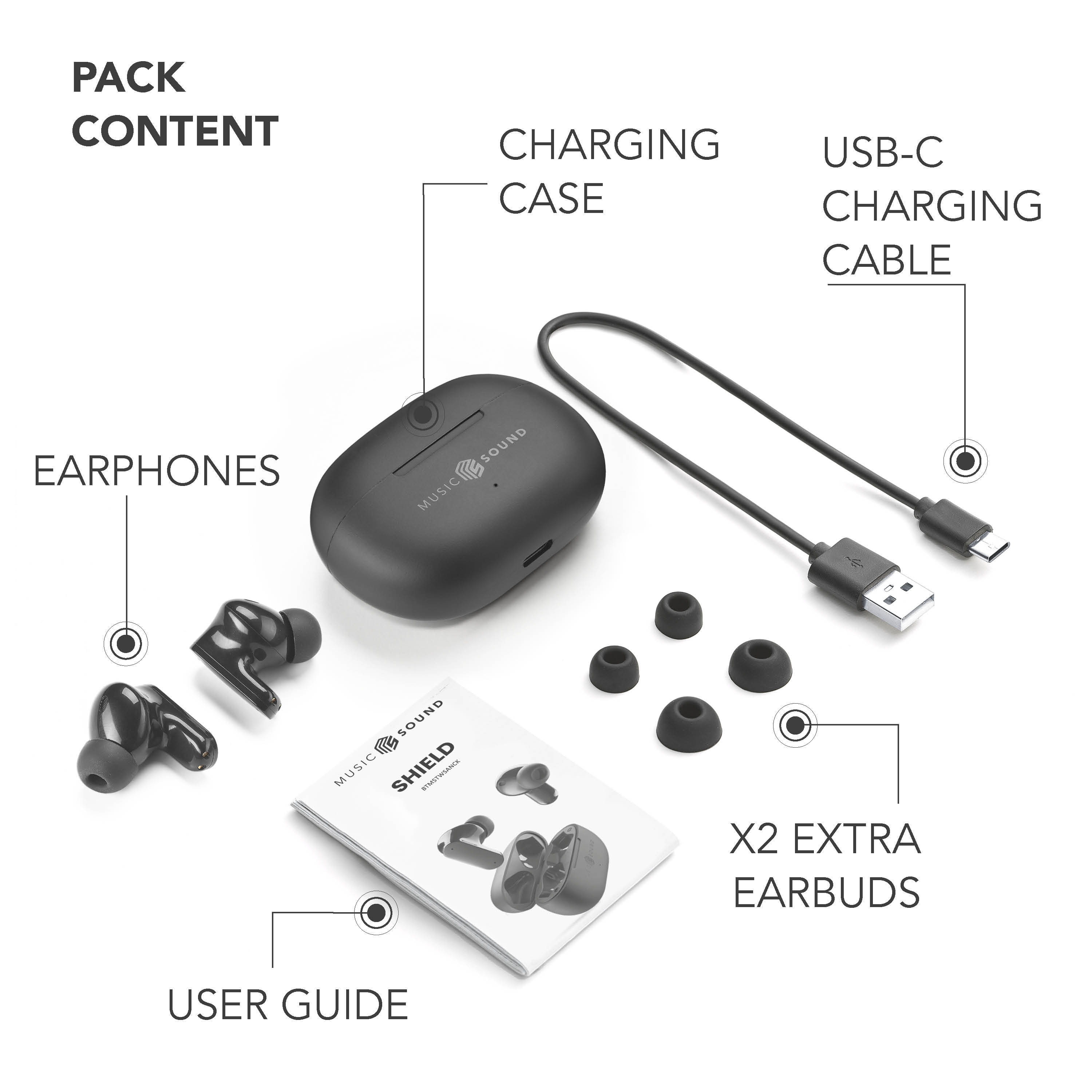 Packungsinhalt: Kopfhörer, Ladecase, USB-C Kabel, 2 extra Ohrstöpsel, Anleitung.
