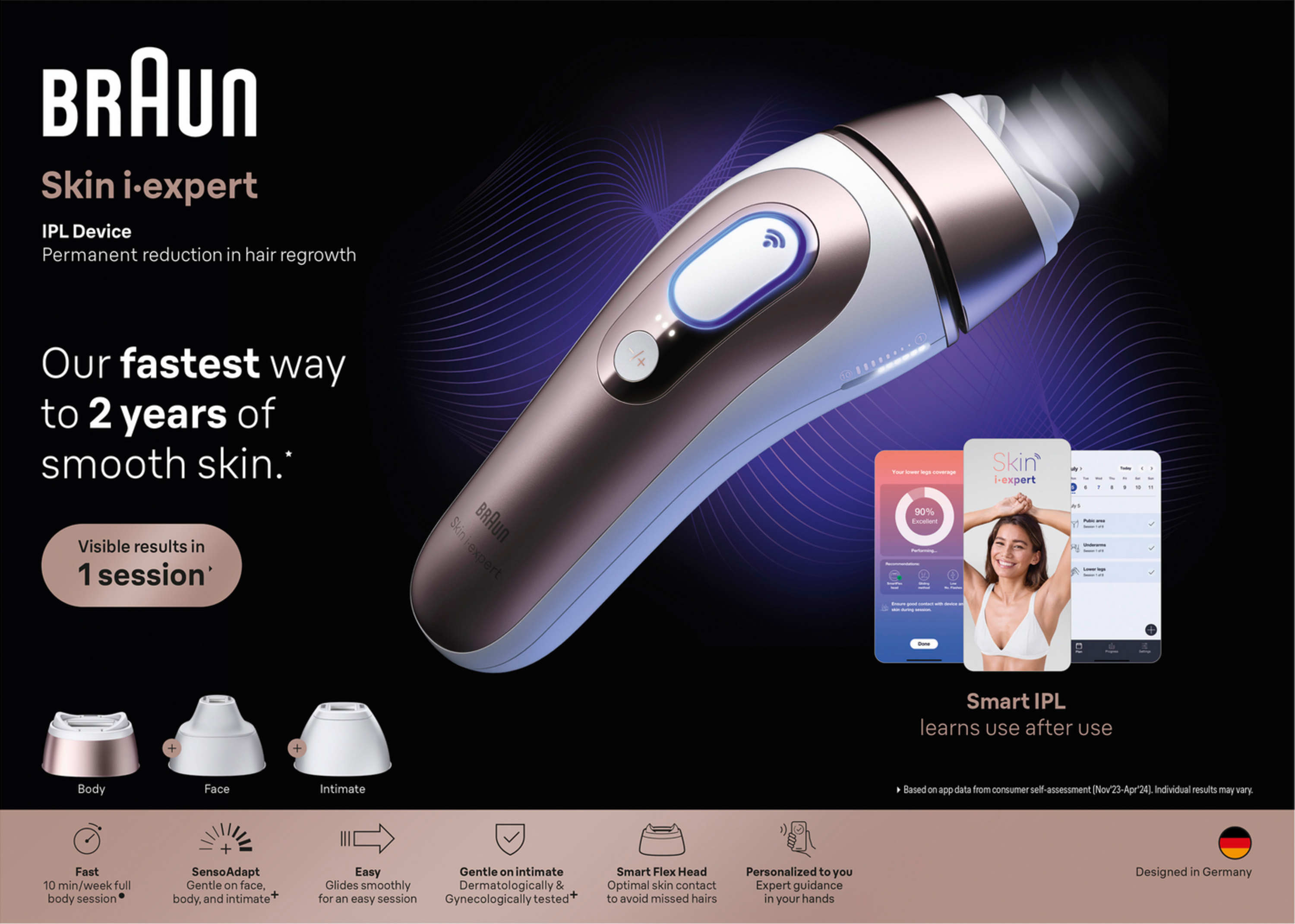 Braun IPL Gerät mit Zubehör. App zeigt Behandlungsergebnisse und Optionen für Körperzonen.