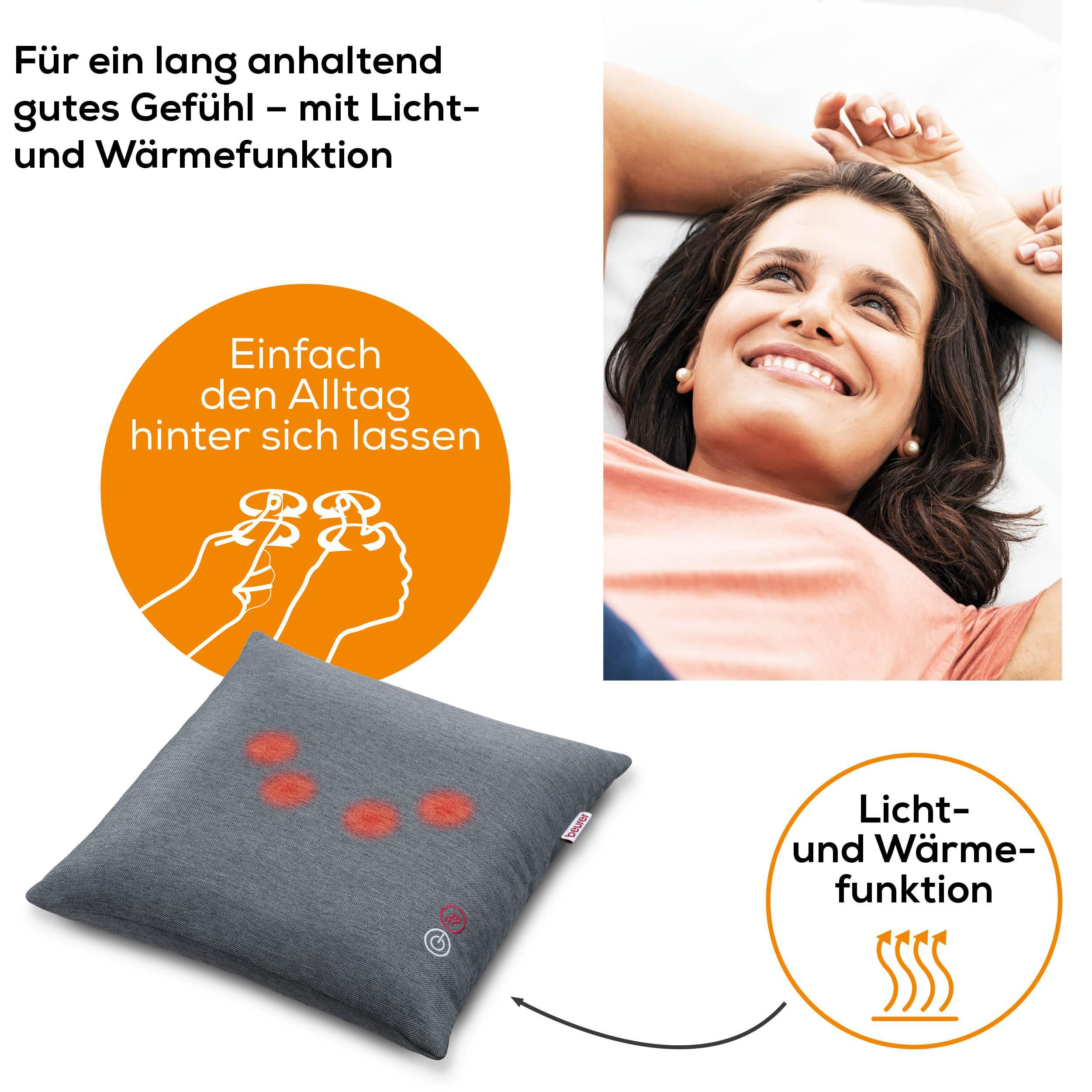 Eine Frau liegt entspannt, daneben ein Kissen mit roten Heizpunkten und Text.