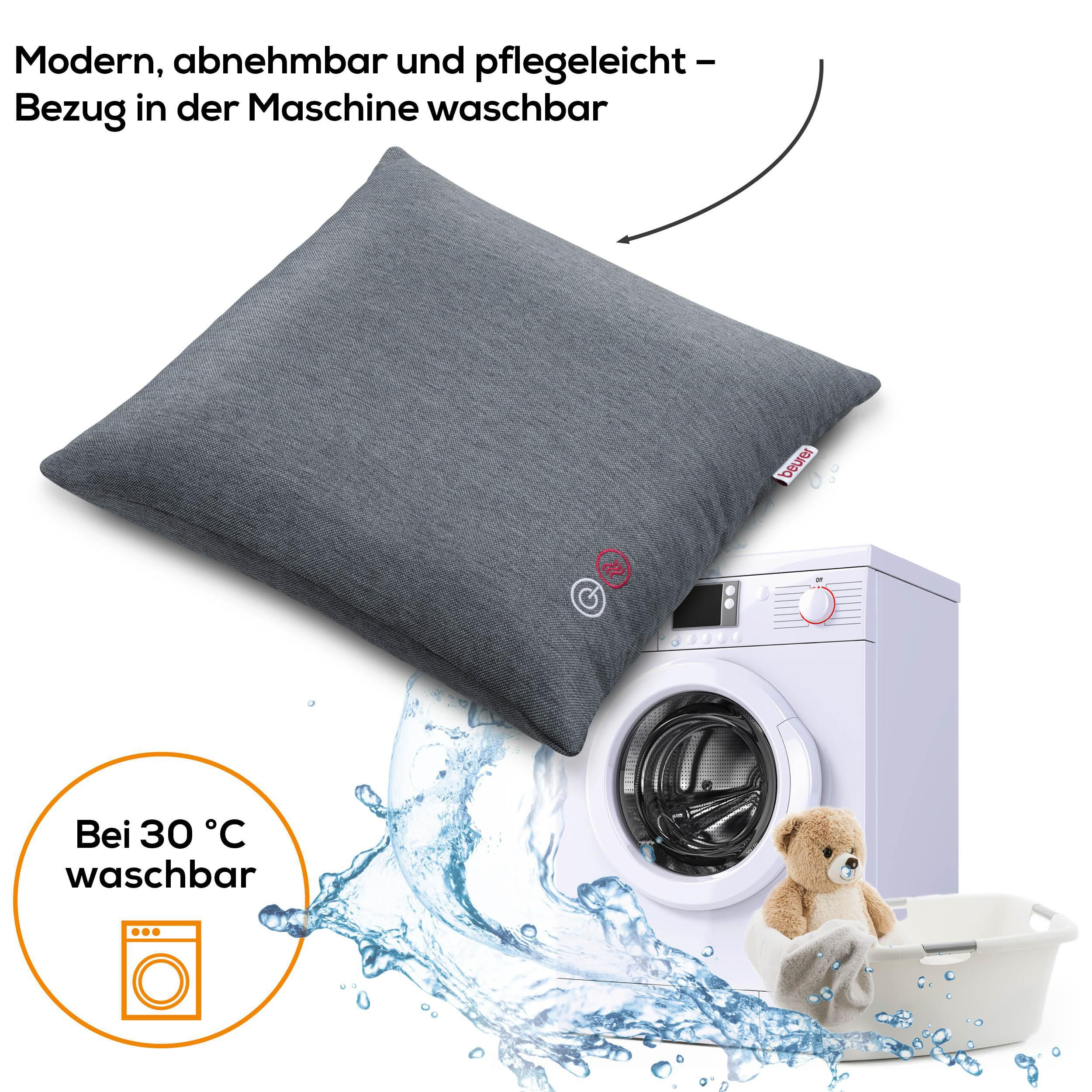Graues Kissen vor Waschmaschine und Wäschekorb mit Teddybär, mit Wasser- und Waschsymbolen.