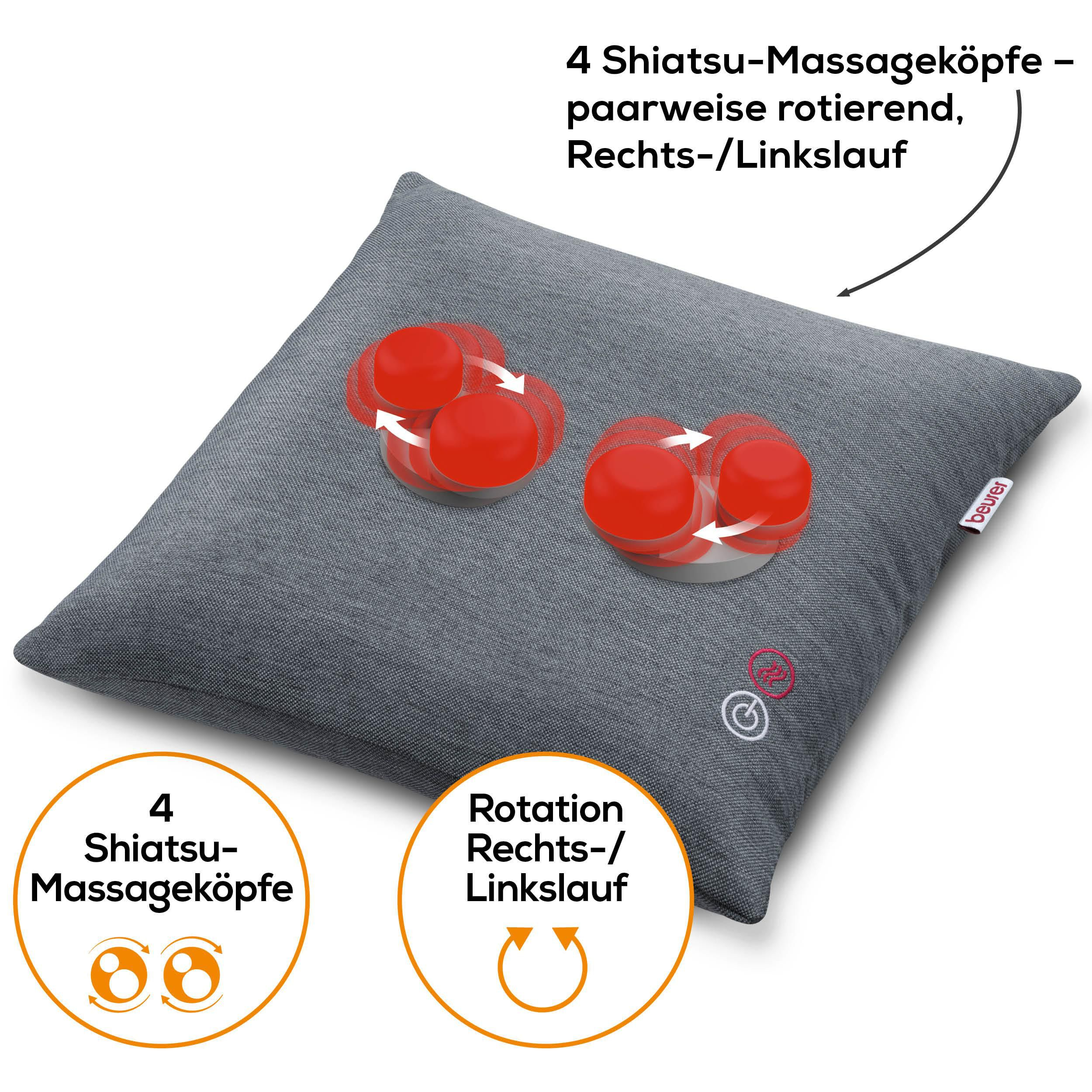 Graues Massagekissen mit 4 rotierenden Shiatsu-Köpfen, die sich rechts/links drehen.