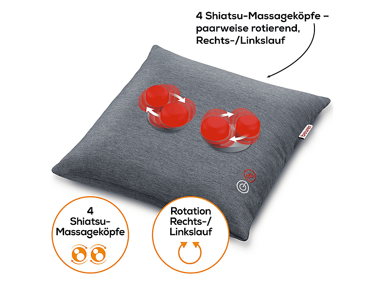 Beurer 644.13 MG 135 Shiatsu Massagekissen — Foto 3 von 5