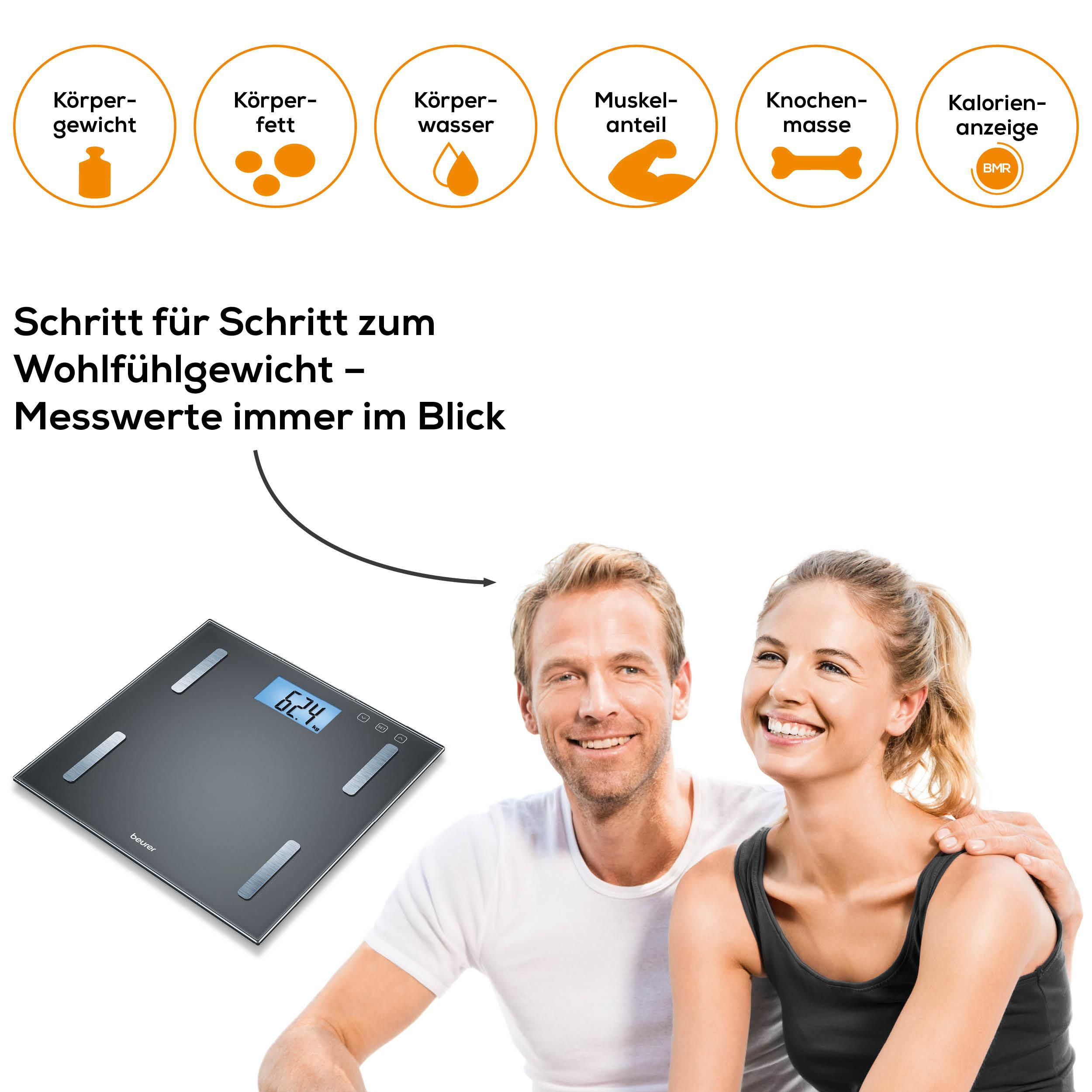Digitale Personenwaage mit Anzeige 62,4 kg neben einem lächelnden Paar.