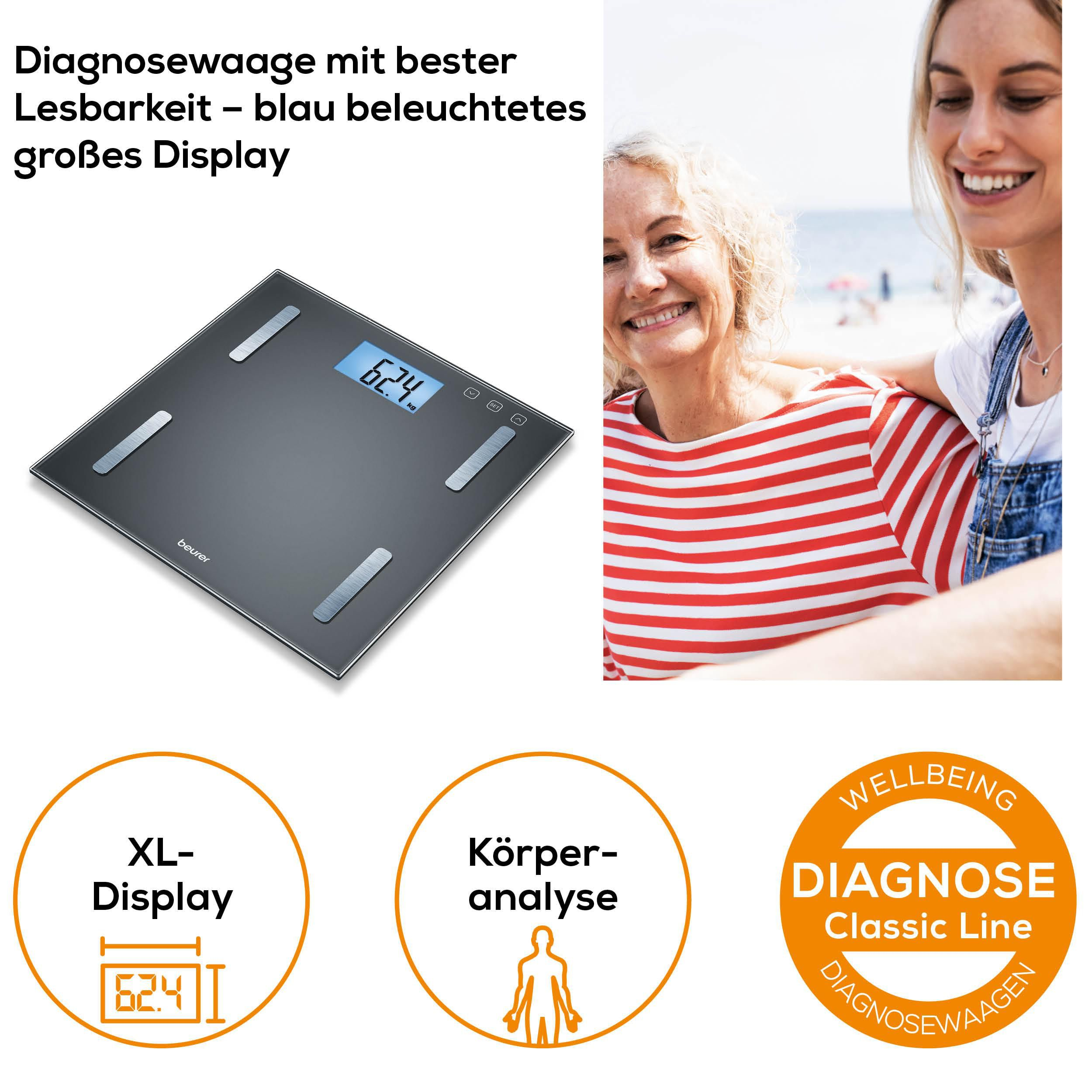 Eine digitale Personenwaage mit blau beleuchtetem Display zeigt 62,4 kg an.
