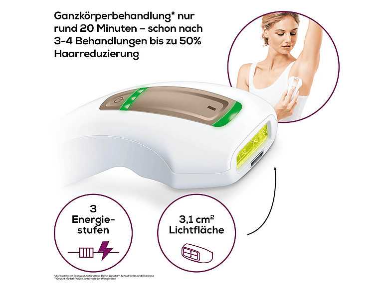 Beurer Pure Skin Pro IPL-Haarentfernungsgerät (Weiß, mit 1 Aufsatz, Netzbetrieb) — Foto 4 von 5