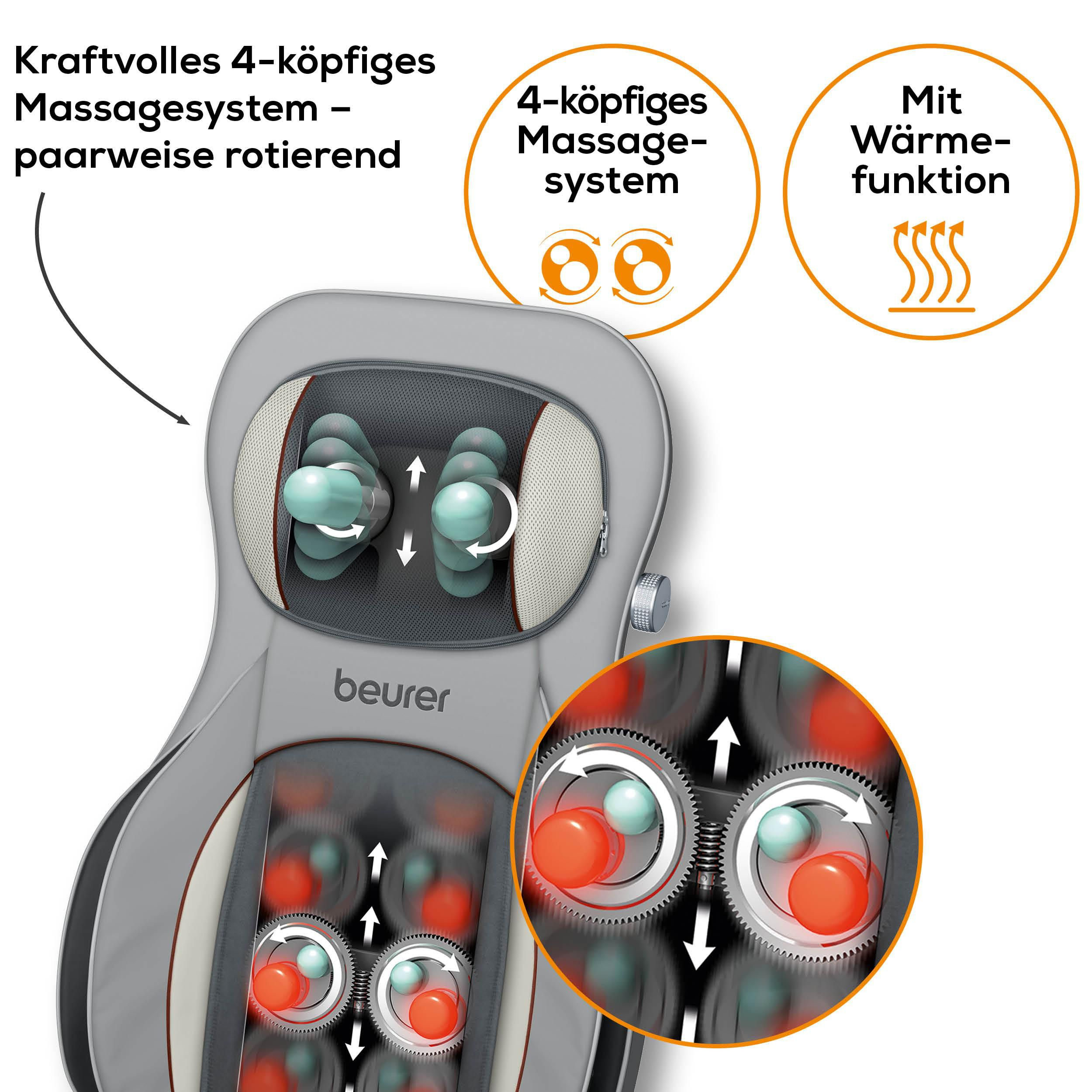 Graues Massagegerät mit 4 Köpfen, rotierend, mit Wärmefunktion.