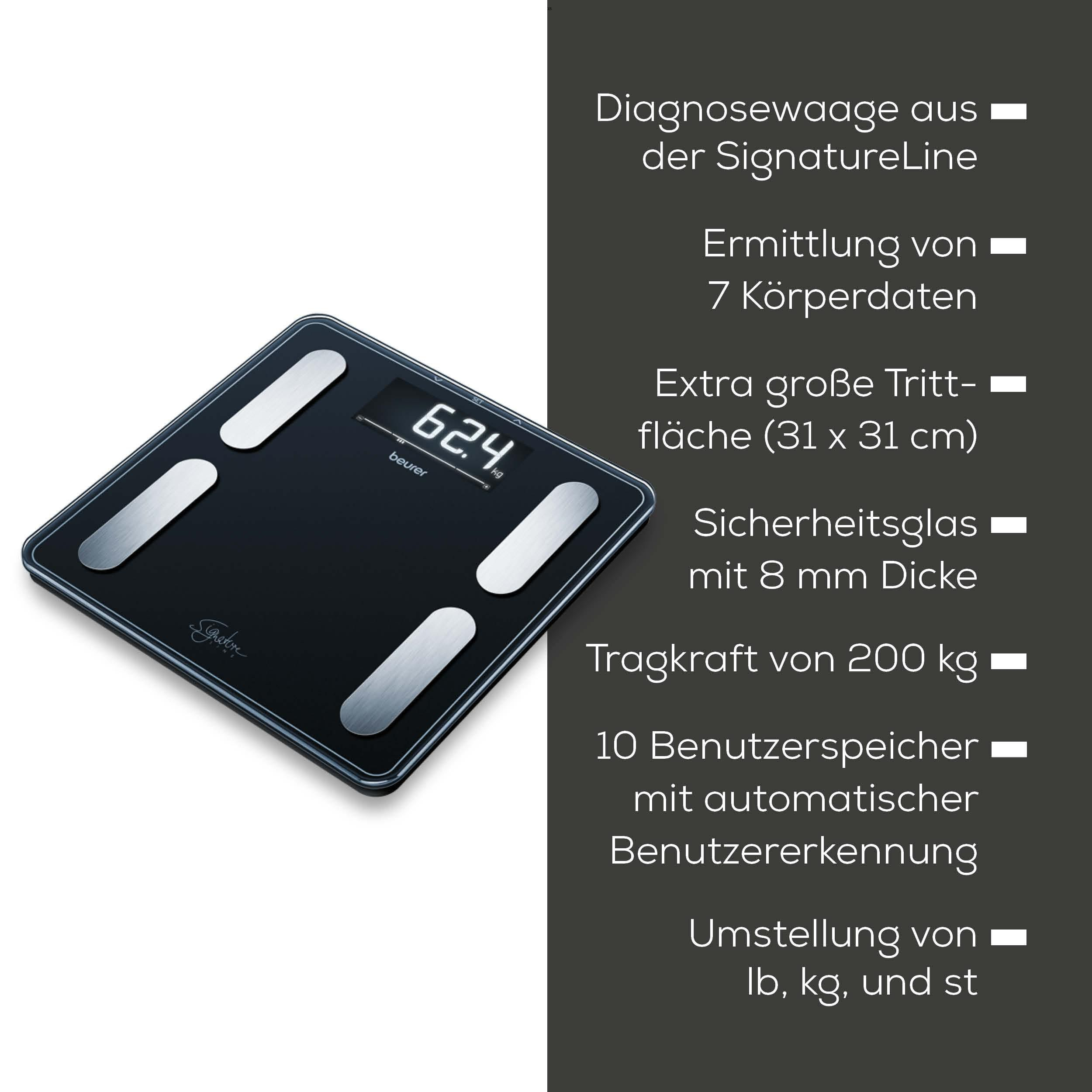 Schwarze digitale Personenwaage mit silbernen Elektroden und Display zeigt 62.4 kg.