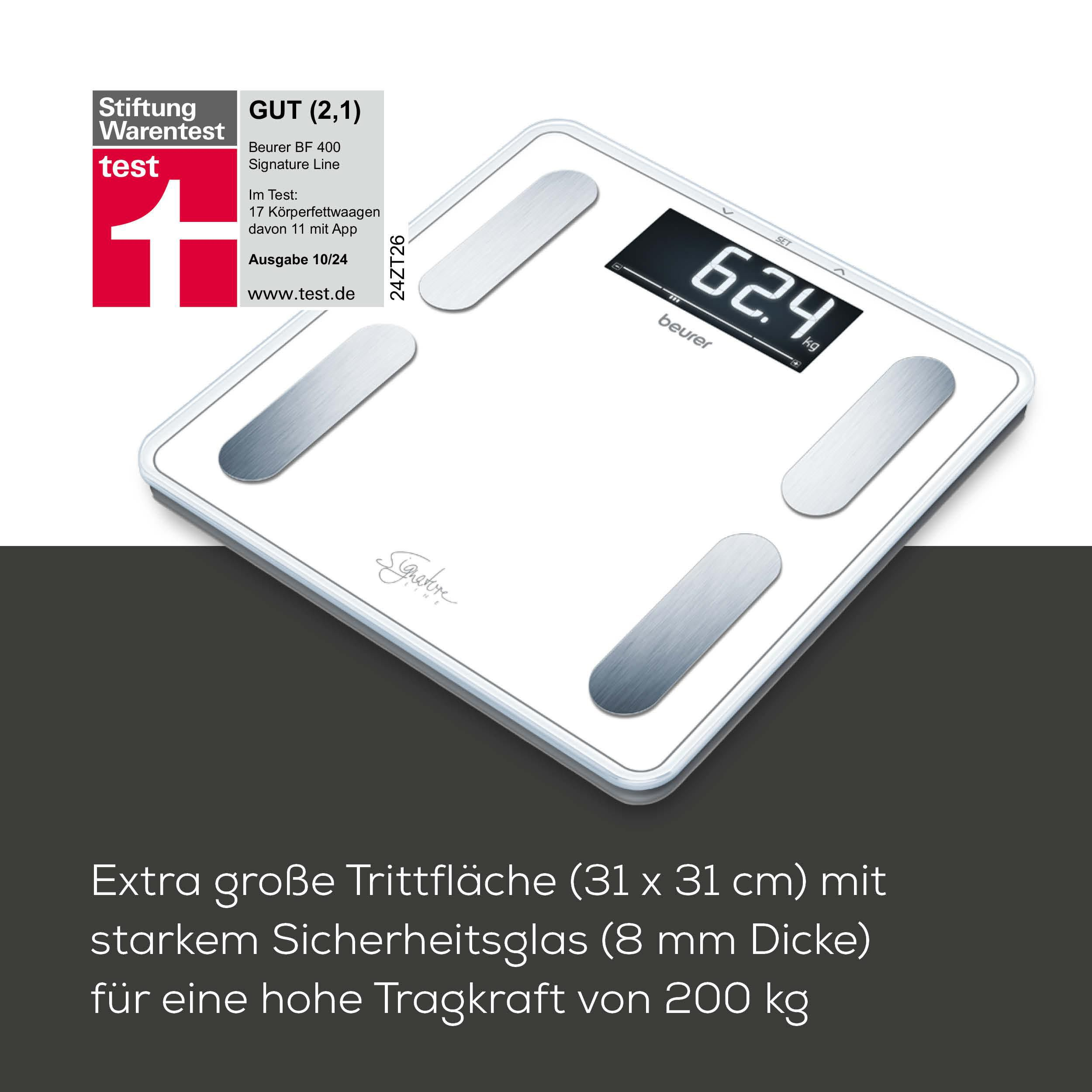 Digitale Personenwaage mit silbernen Elektroden und Display zeigt 62,4 kg.