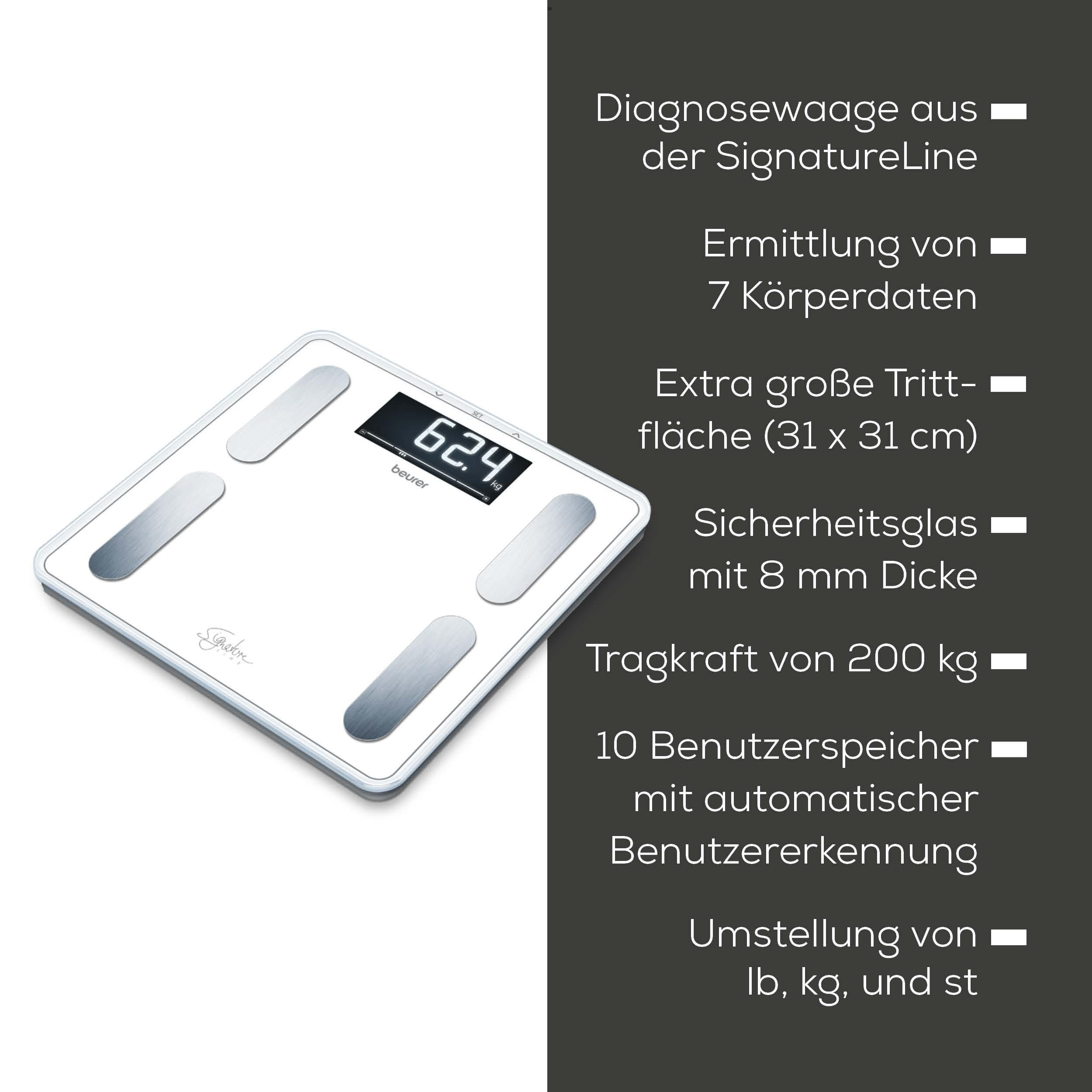 Weiße Diagnosewaage mit Display zeigt 62.4 kg. Mit silbernen Trittflächen.
