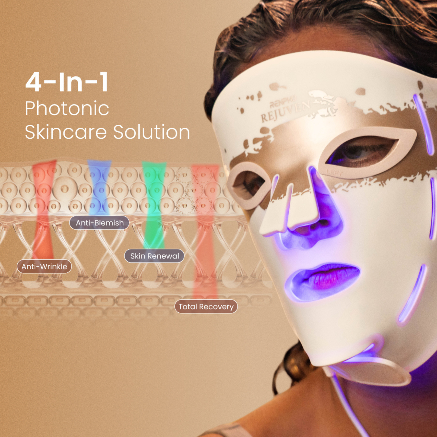Woman wearing a white LED facial mask, showing 4-in-1 photonic skincare.