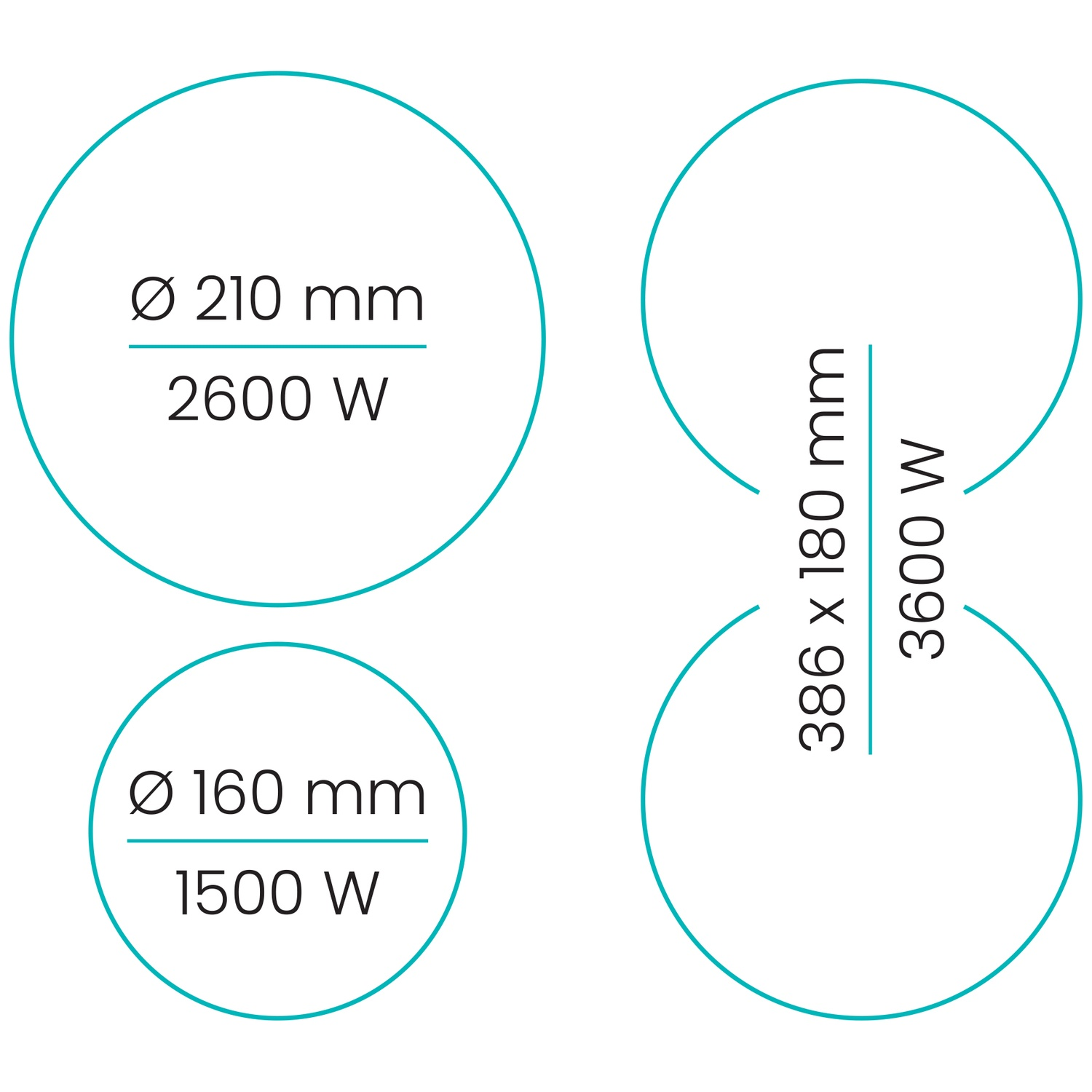 Spécifications : 210mm/2600W, 160mm/1500W, 386x180mm/3600W.