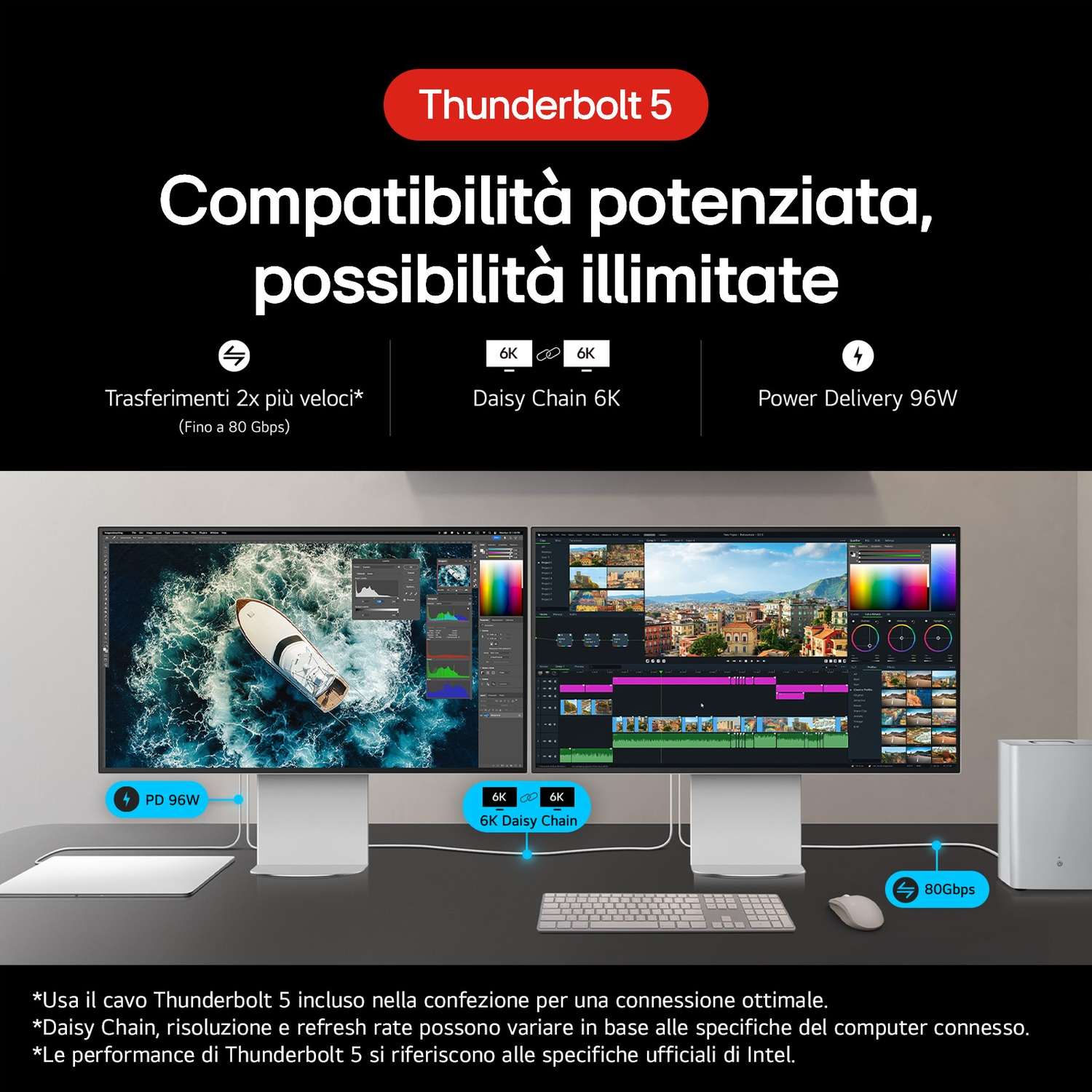 Thunderbolt 5: 80 Gbps, Daisy Chain 6K, PD 96W. Due monitor con software di editing.