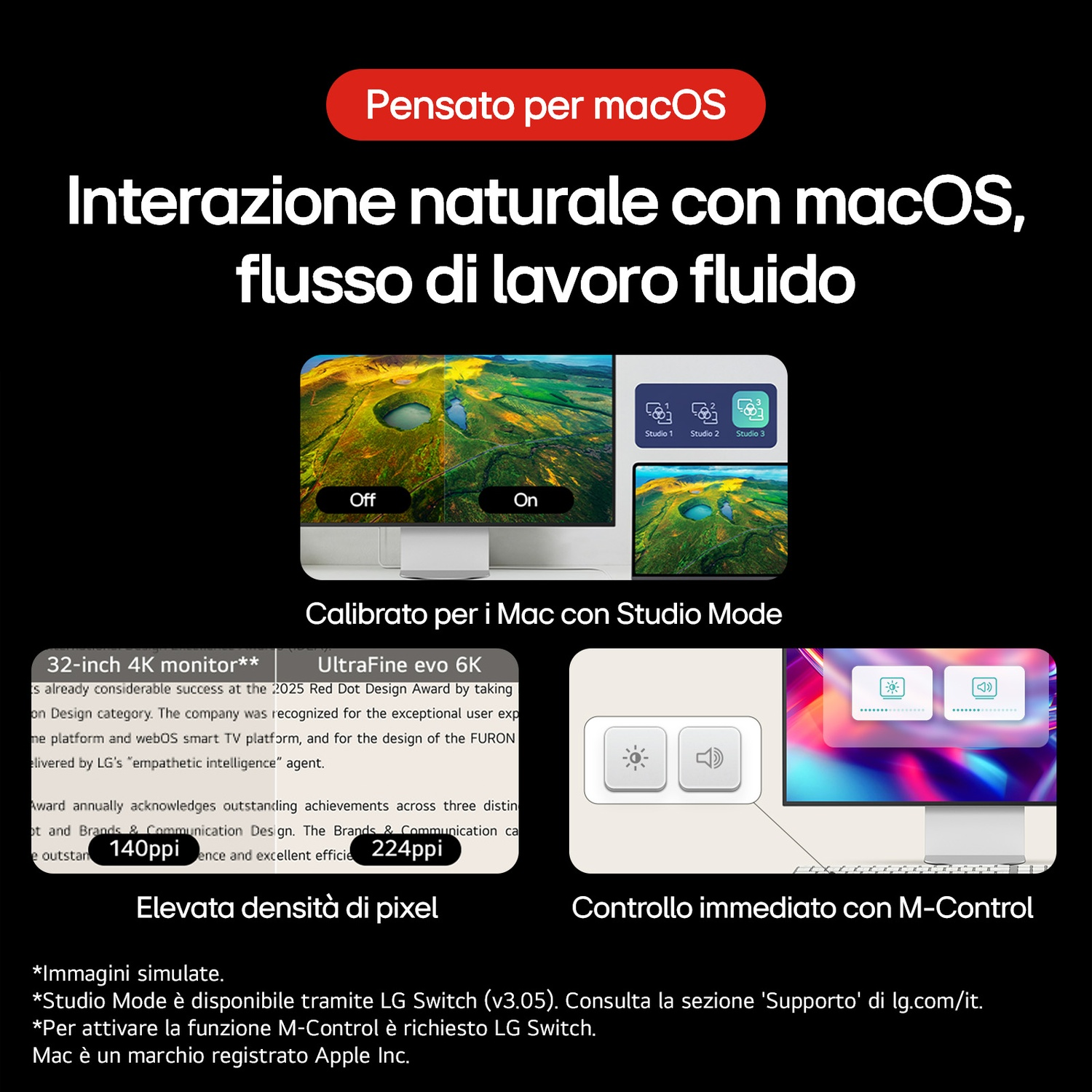 Monitor LG UltraFine 6K con Studio Mode per Mac, M-Control.