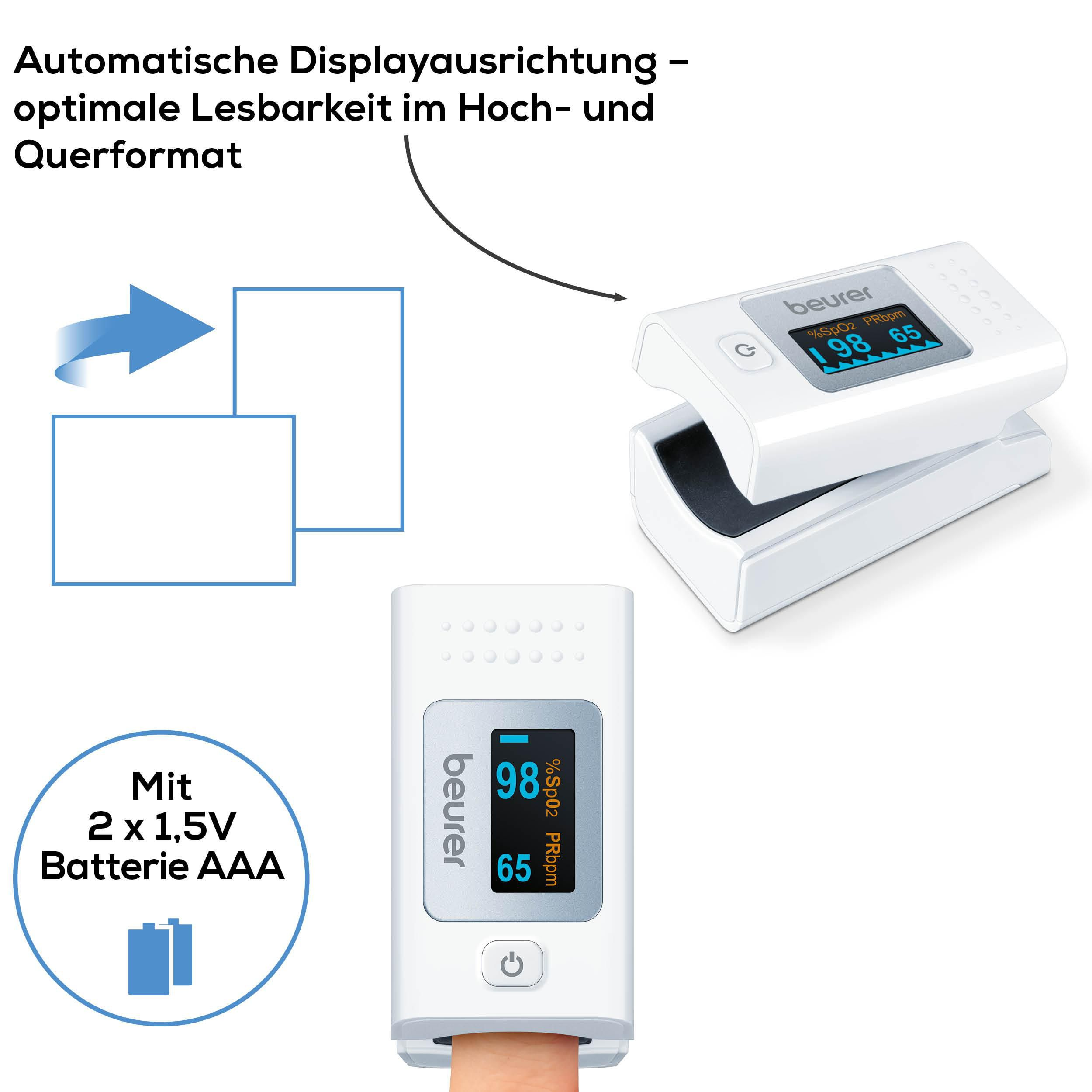 Weiße Pulsoximeter zeigen 98% SpO2 und 65 PRbpm an. Mit 2x AAA Batterien.