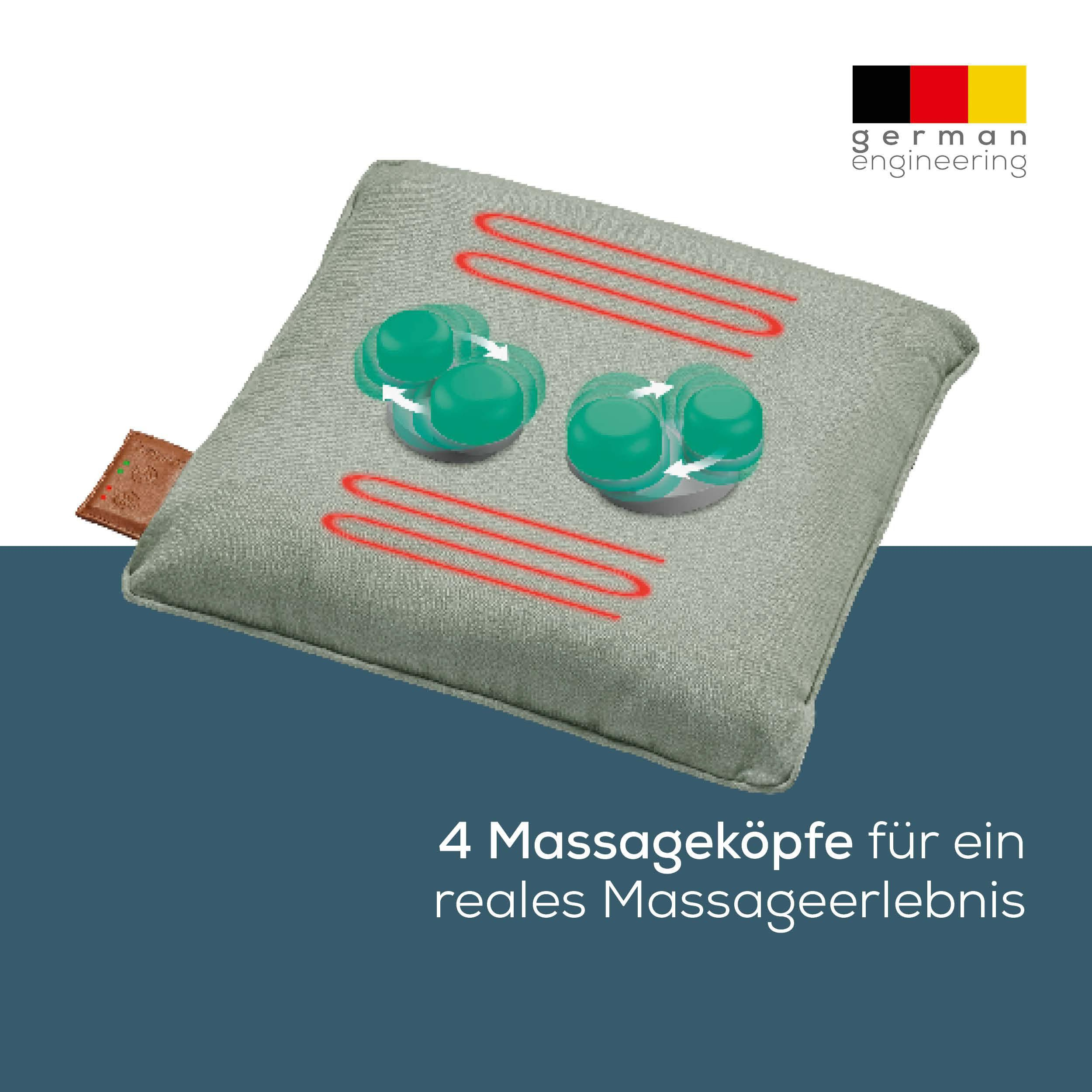Graues Kissen mit roten Linien und grünen Massageköpfen.