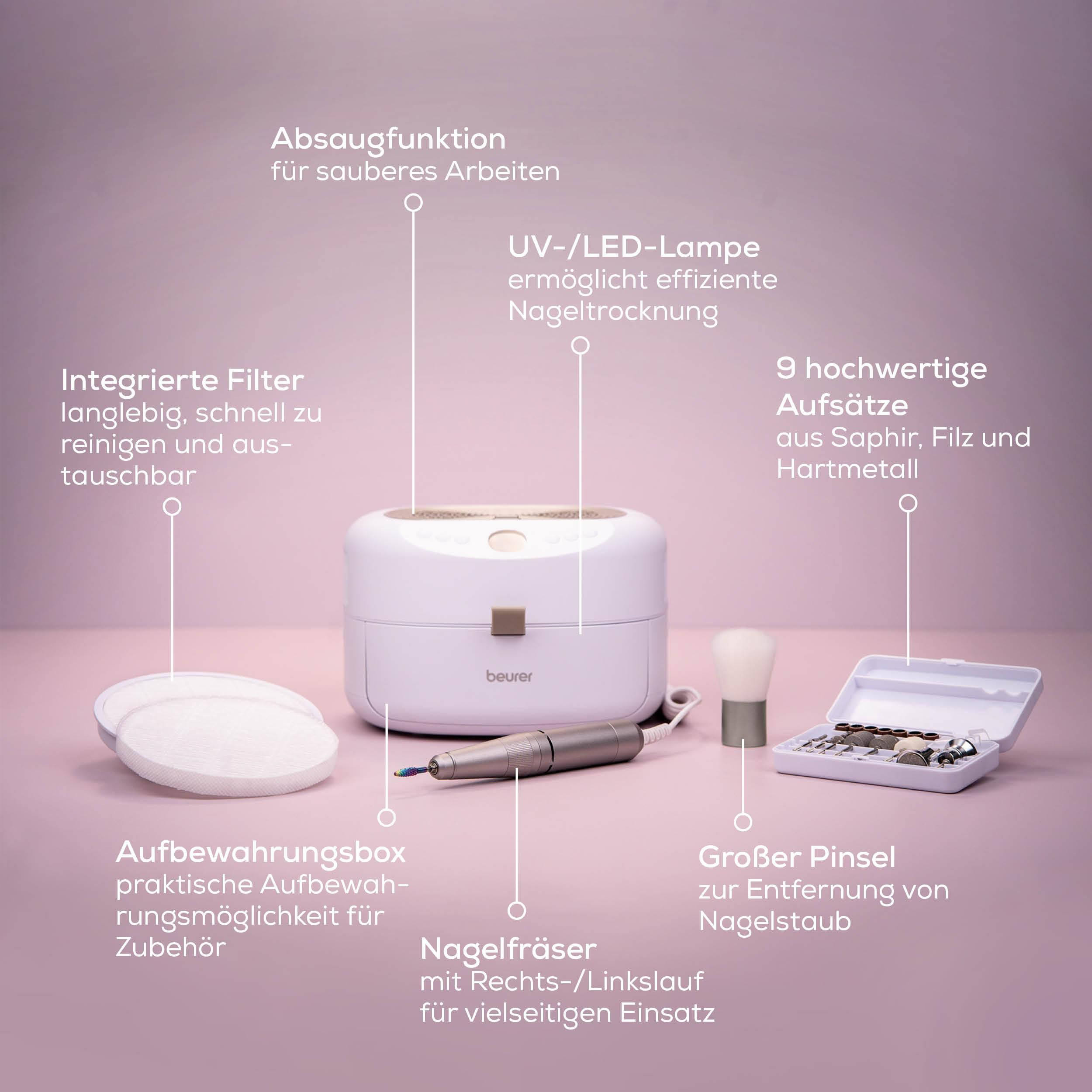 Nagelpflegegerät mit Absaugung, UV-Lampe, Fräser, Aufsätzen, Pinsel und Aufbewahrungsbox.