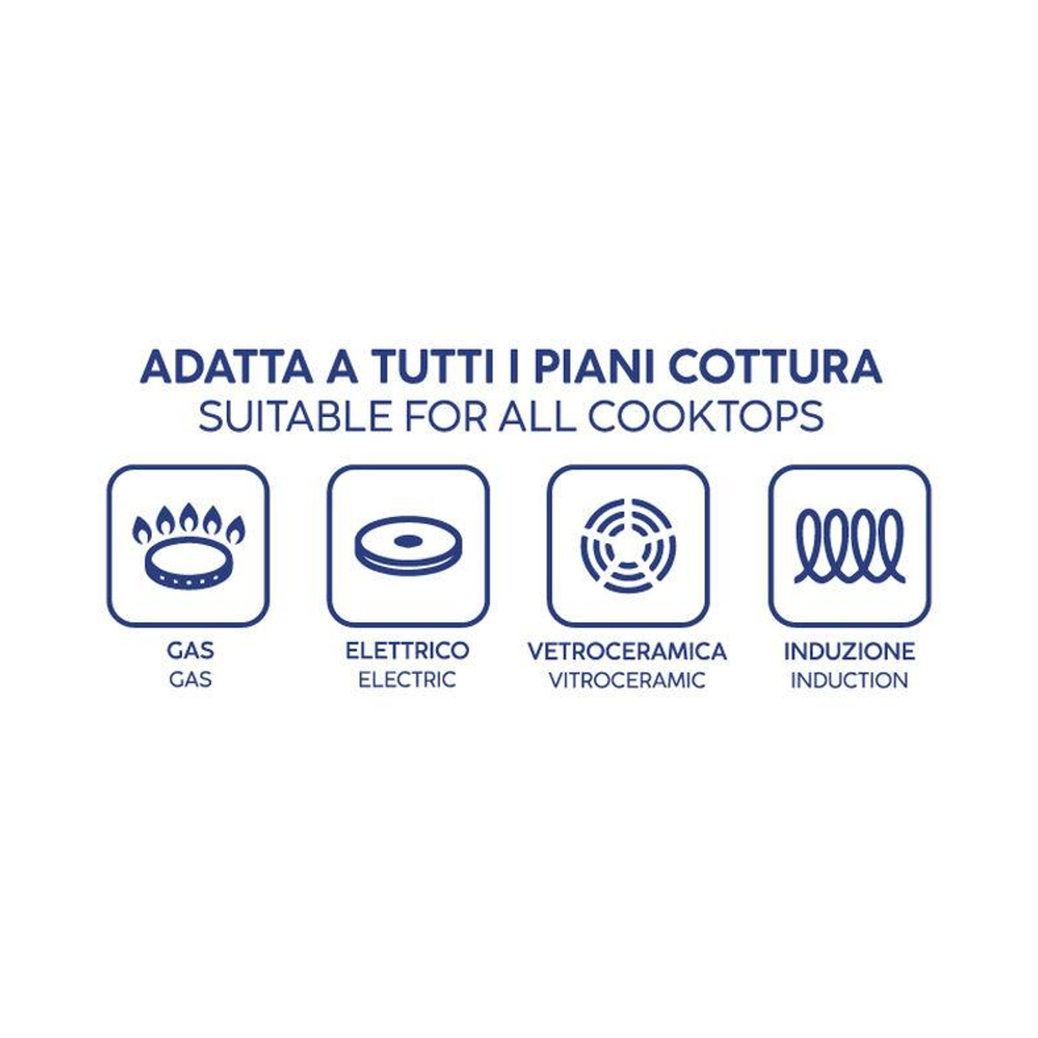 Icone gas, elettrico, vetroceramica, induzione. Adatto a tutti i piani cottura.