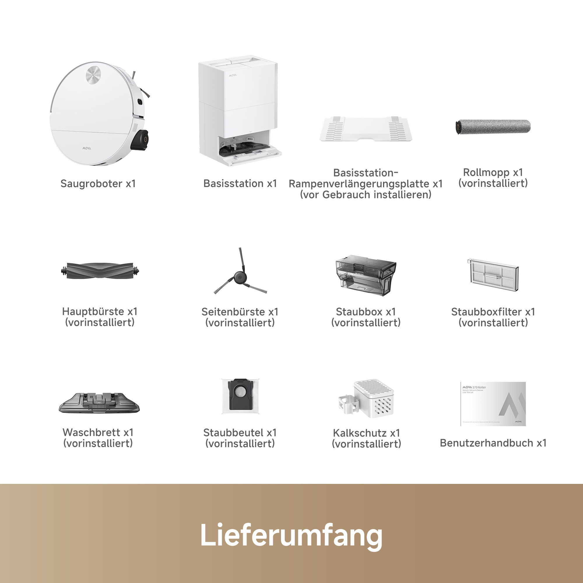 Übersicht der Teile eines Saugroboters mit Basisstation, Rollen, Bürsten, Staubbox, Filter, Waschbrett, Beutel, Kalkschutz und Handbuch.