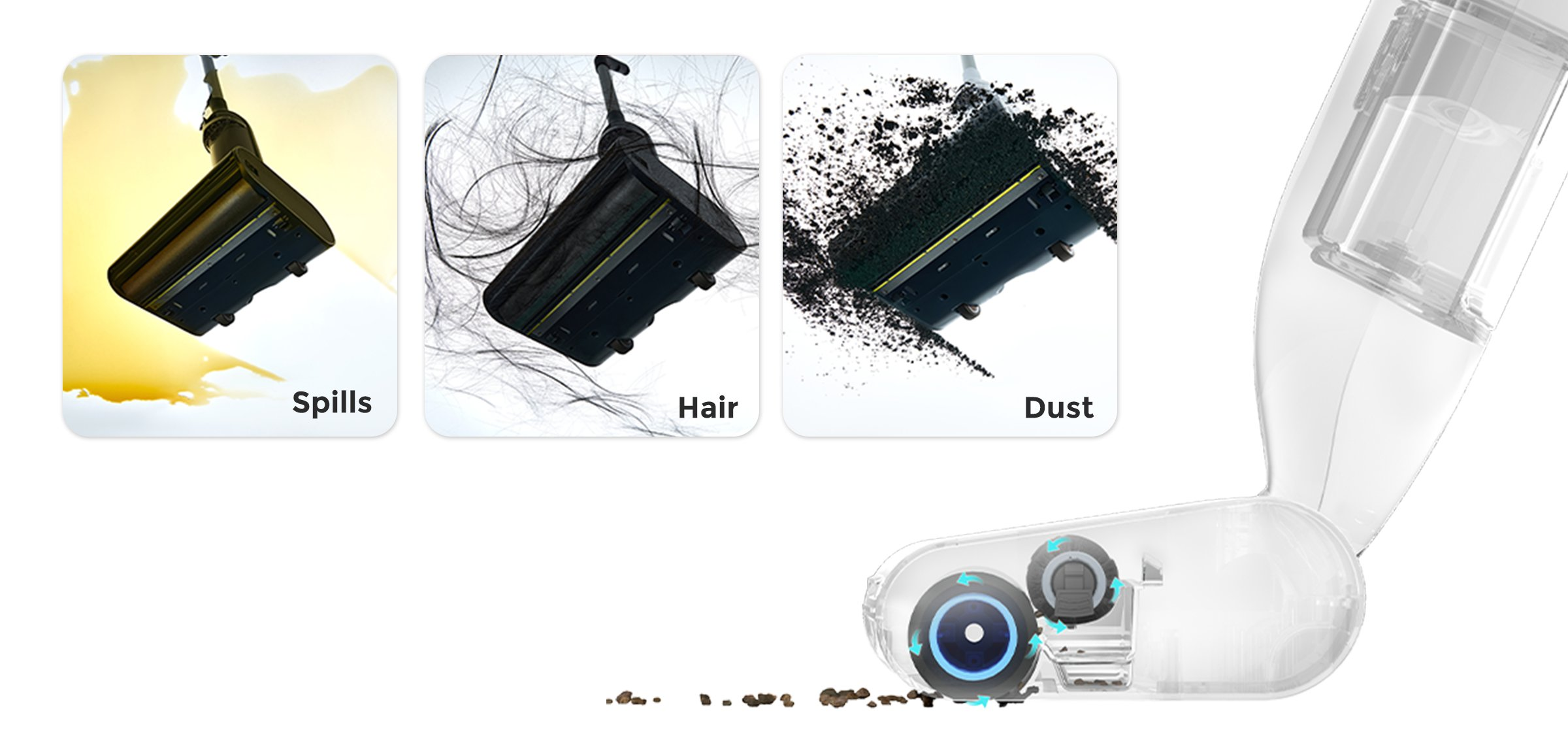 Vier Felder zeigen einen Staubsaugerkopf, der Flüssigkeiten, Haare und Staub beseitigt, mit einer Innenansicht des Bürstenmechanismus.