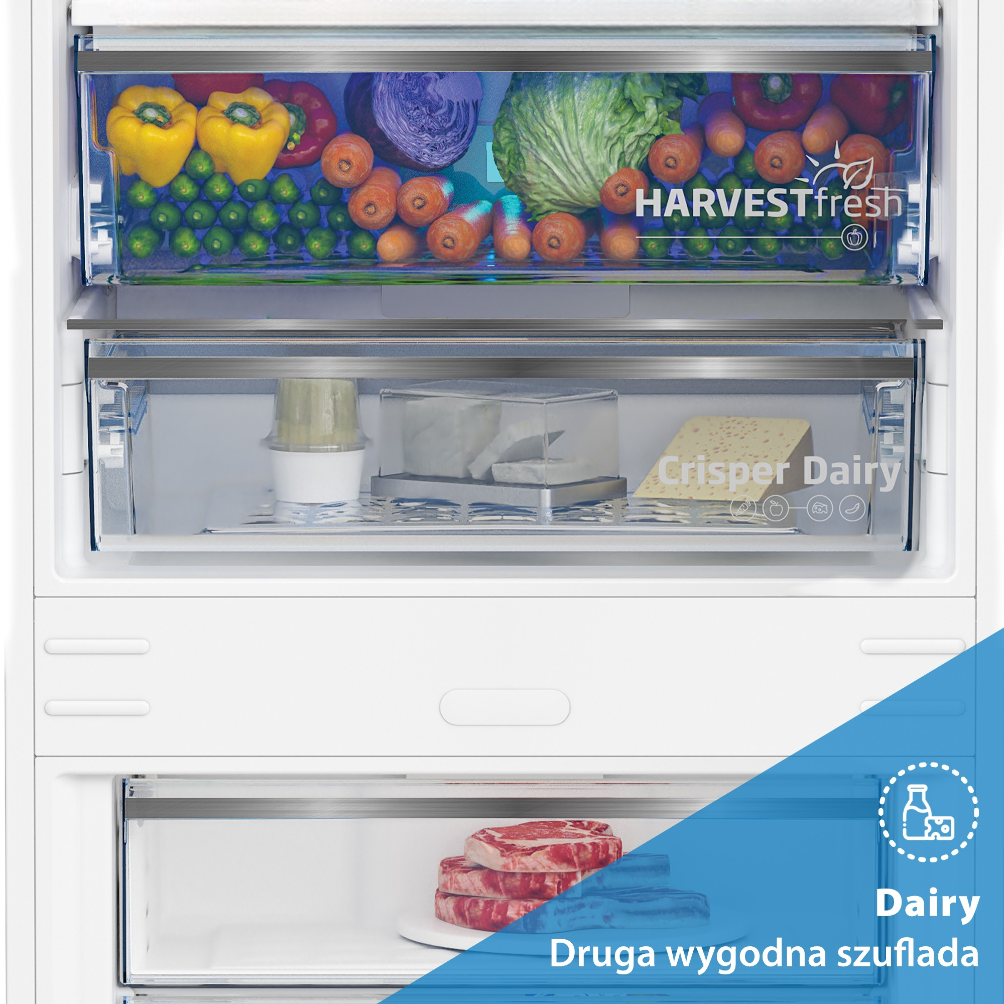 Szuflady lodówki z owocami, warzywami i mięsem. Etykieta "Crisper Dairy".