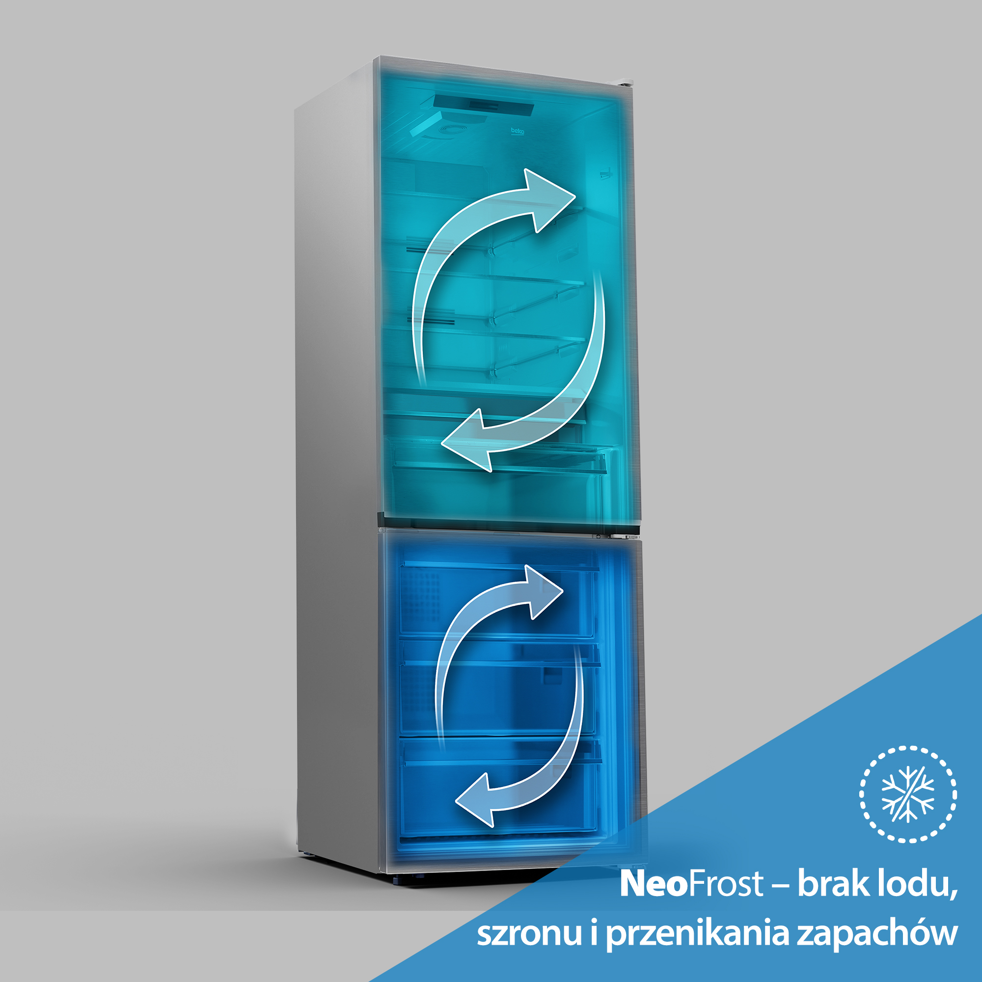 Lodówka dwustrefowa ze strzałkami cyrkulacji. Tekst: NeoFrost.