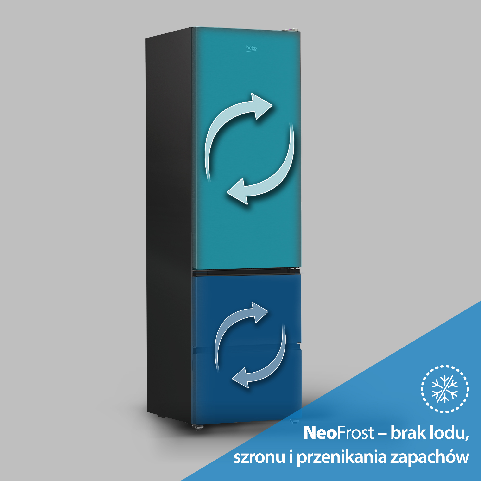Lodówka w kolorze niebiesko-turkusowym z symbolami strzałek.