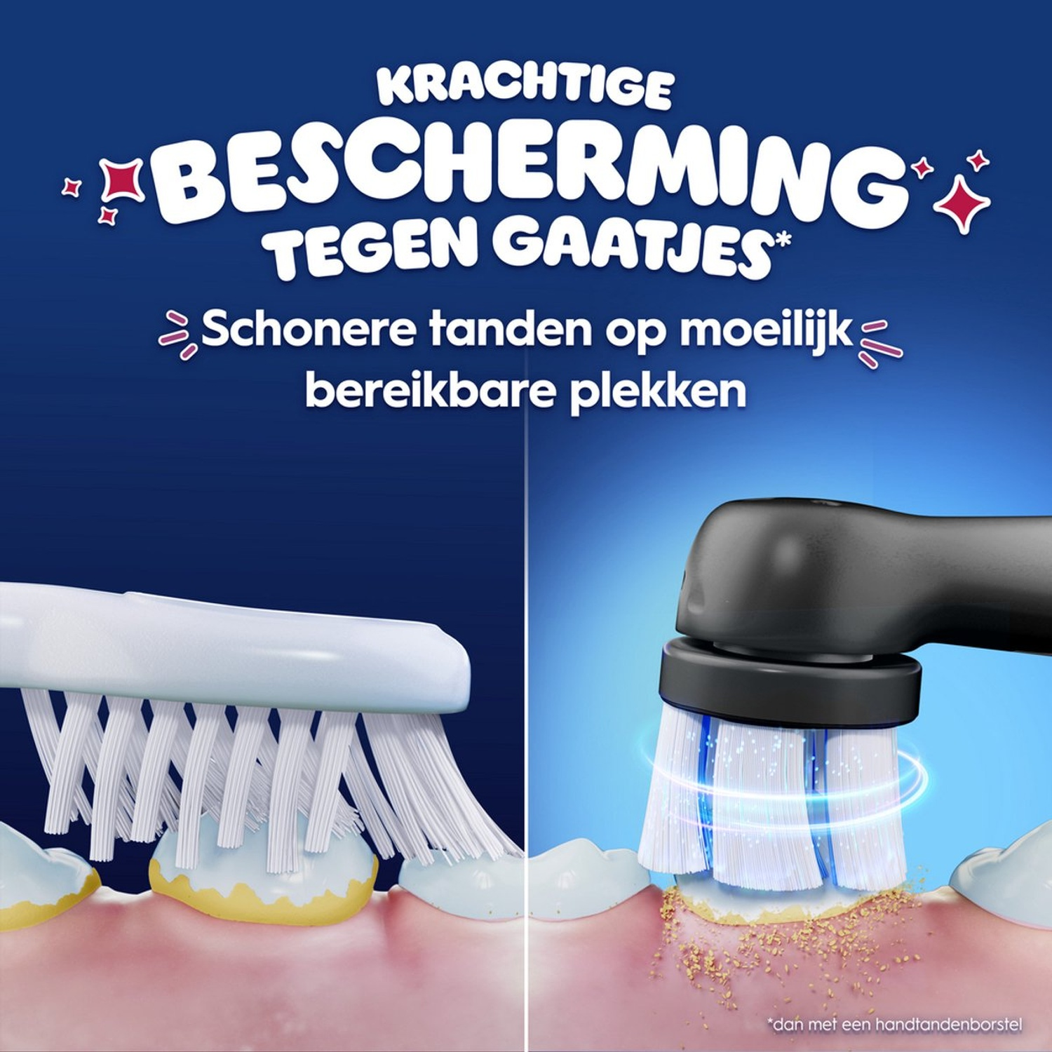 Vergelijking tandenborstels: links handmatig, rechts elektrische tandenborstel reinigt tanden.