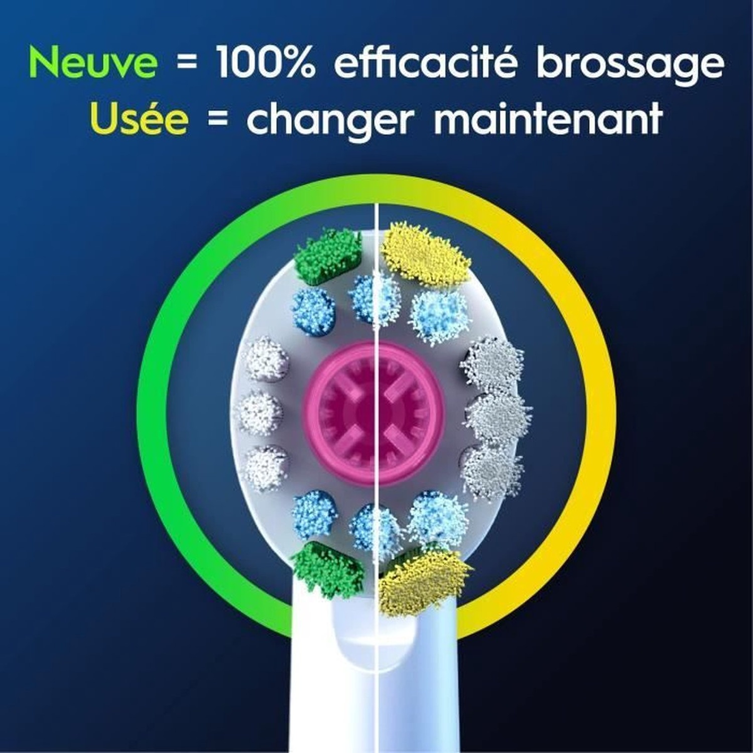 Comparaison de tête de brosse à dents : neuve vs. usée. Couleurs indiquent l'usure.