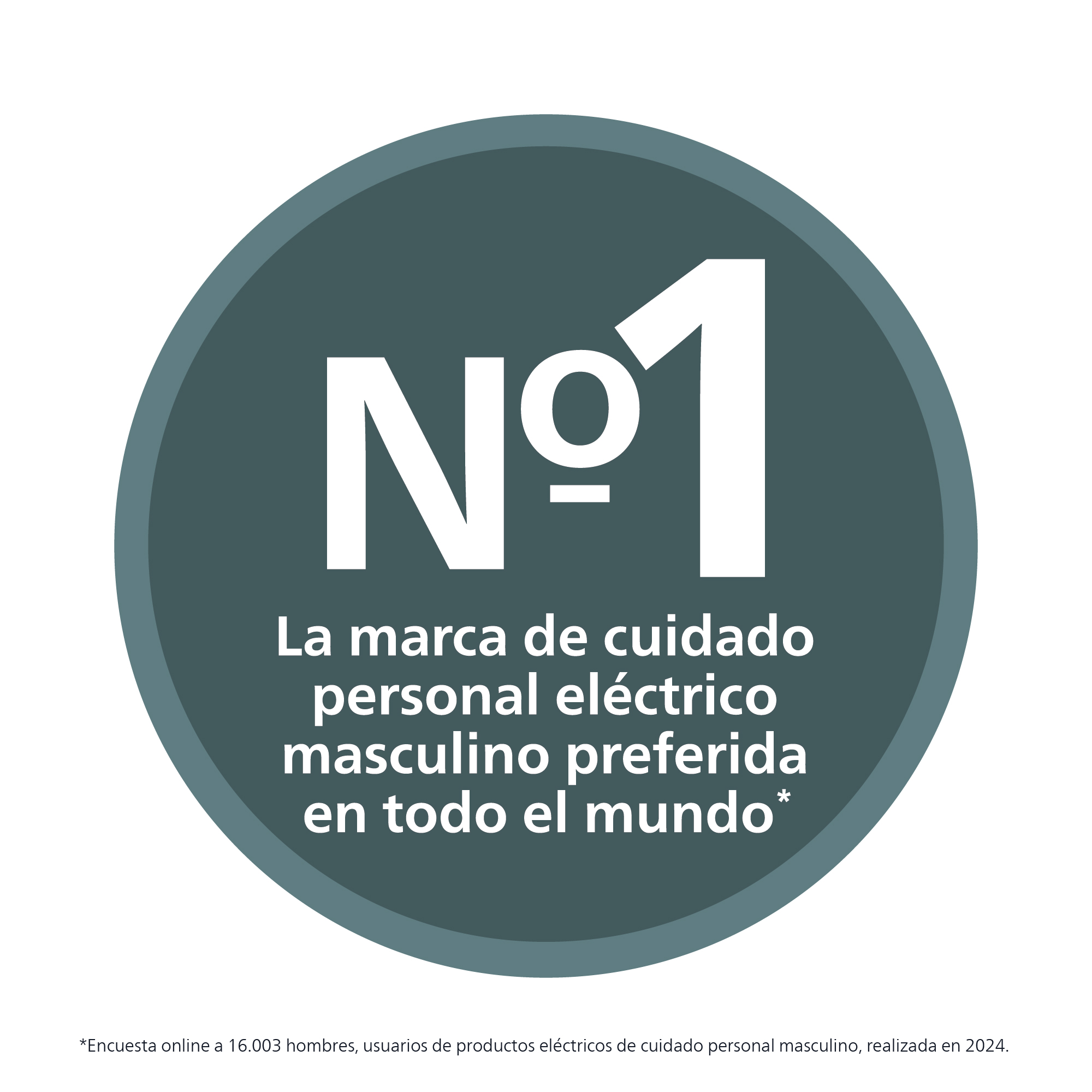 La marca N.º 1 de cuidado personal masculino preferida mundialmente.